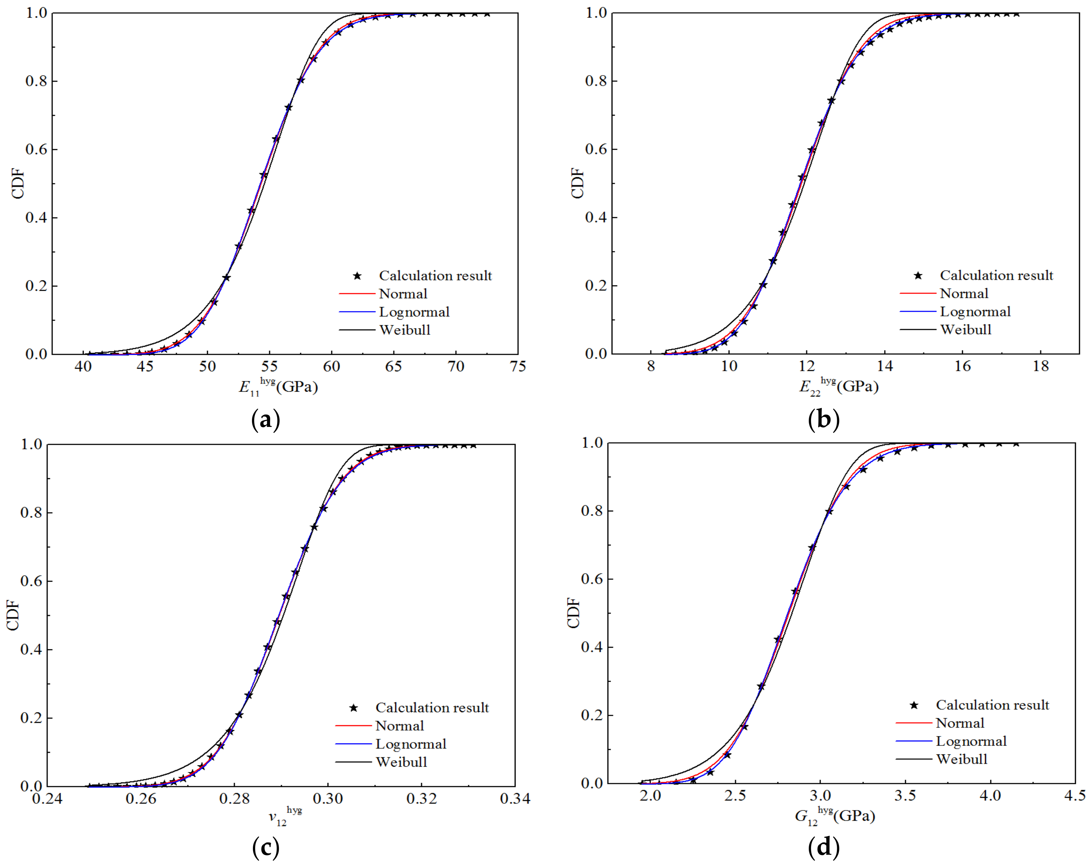 Polymers 14 03514 g021