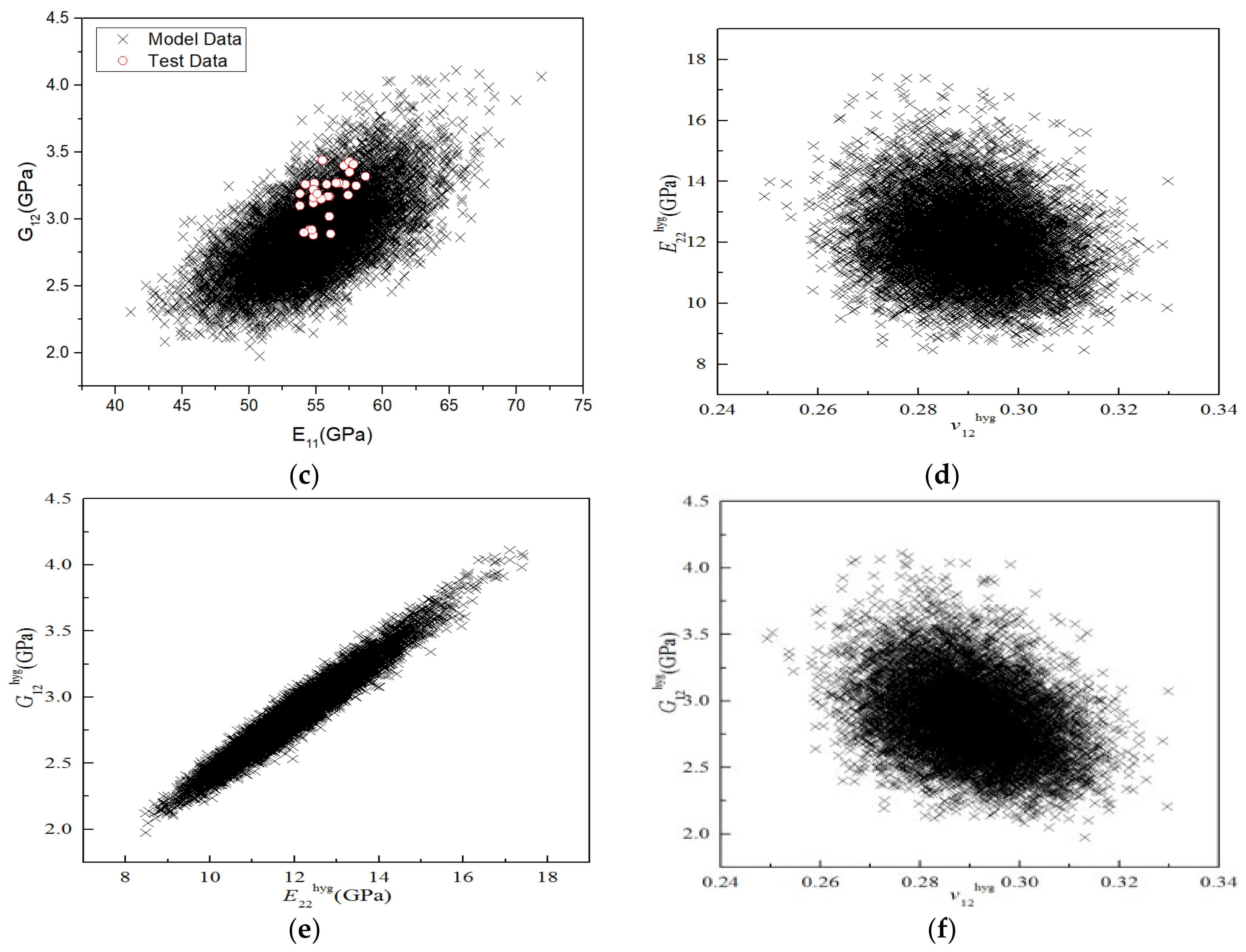 Polymers 14 03514 g023b