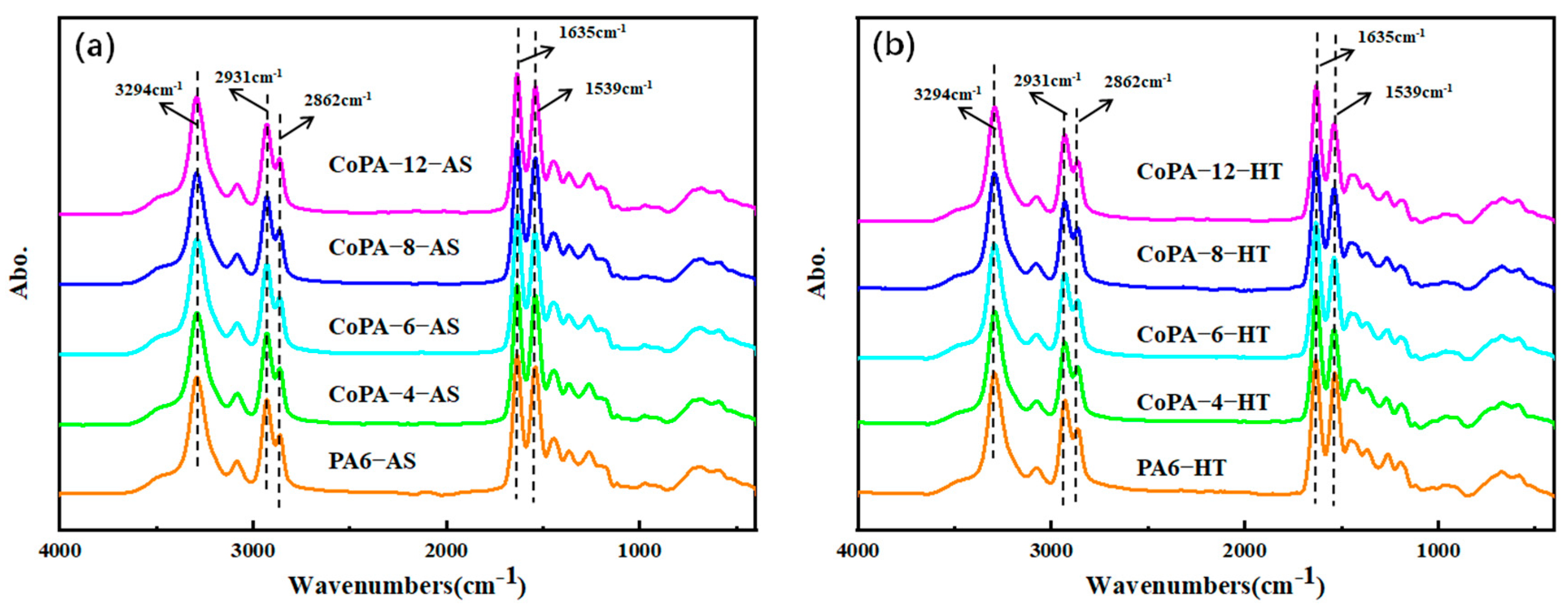Polymers 14 03517 g004