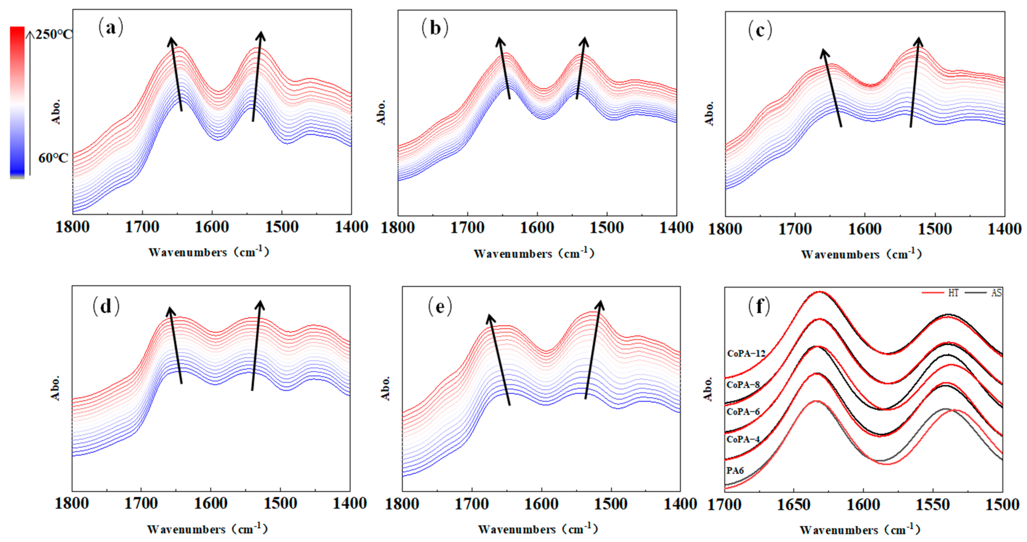 Polymers 14 03517 g005
