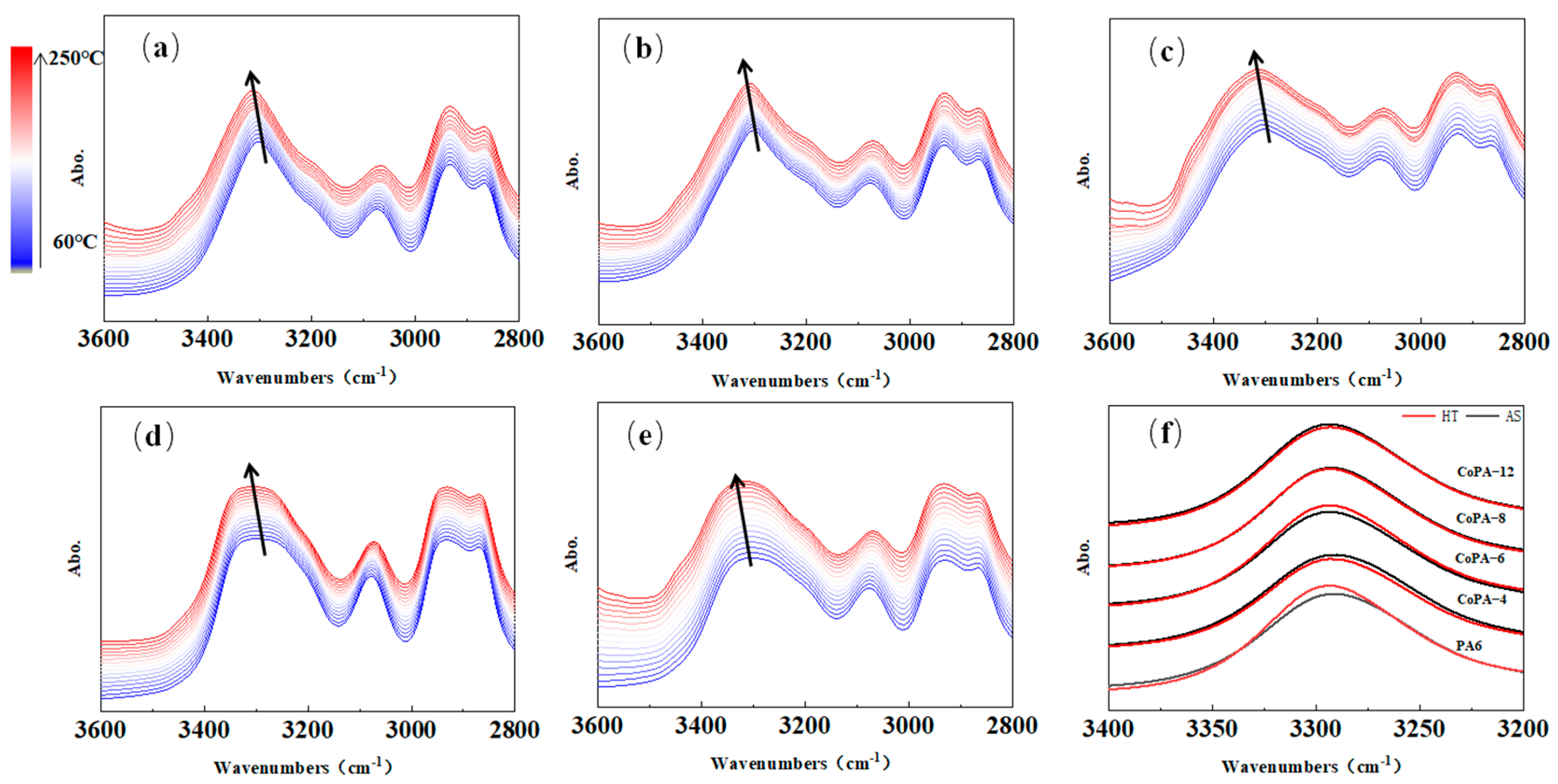 Polymers 14 03517 g007