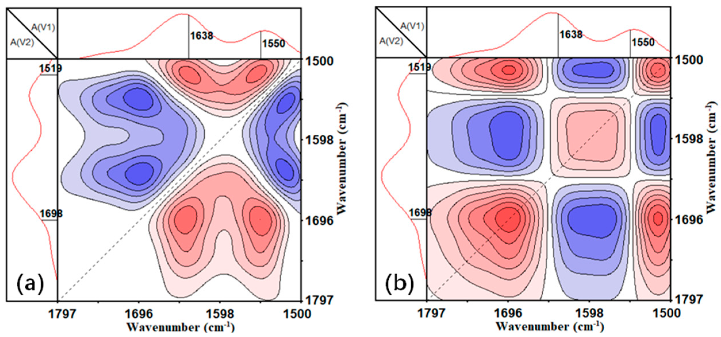 Polymers 14 03517 g009