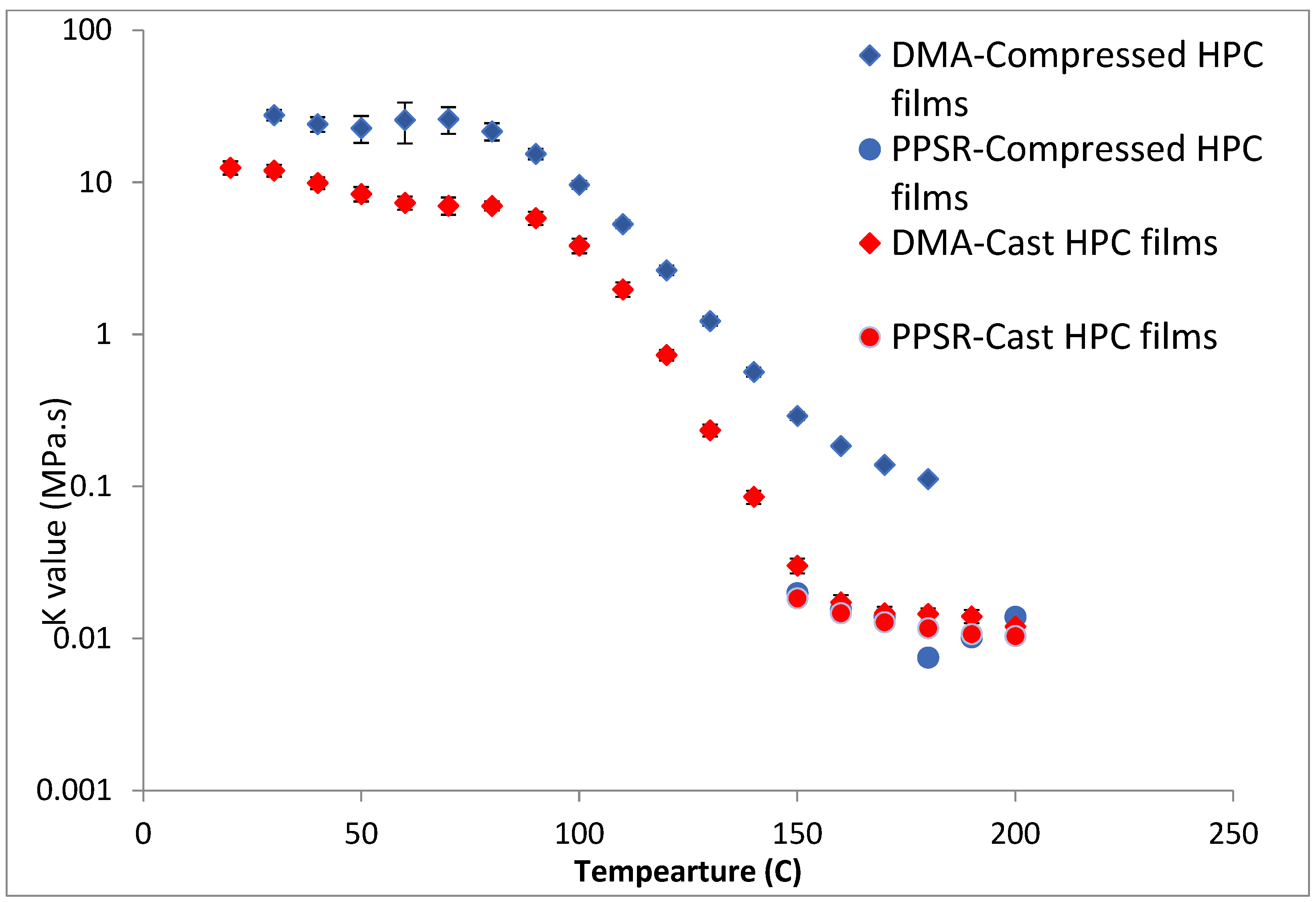 Polymers 14 03527 g006