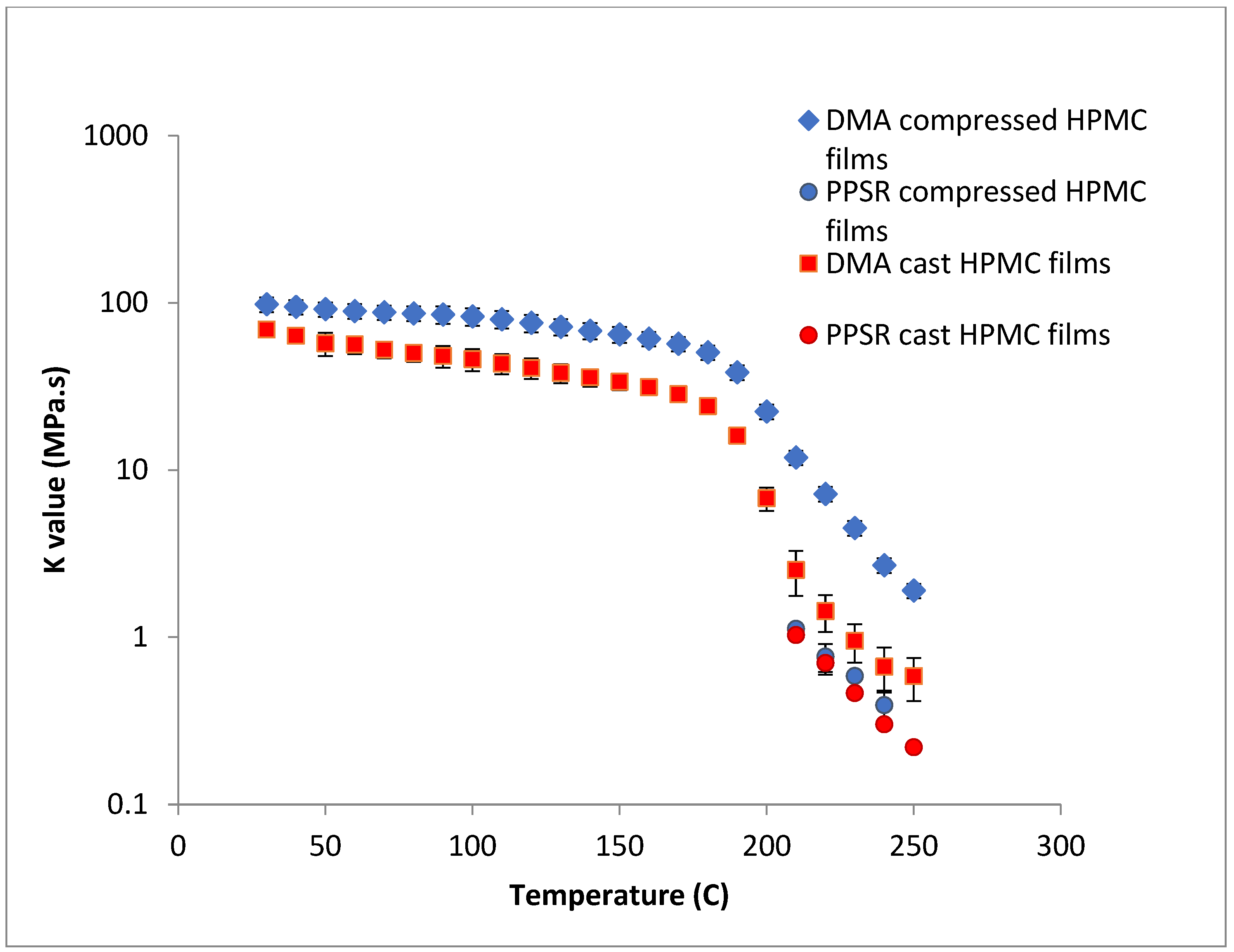 Polymers 14 03527 g007
