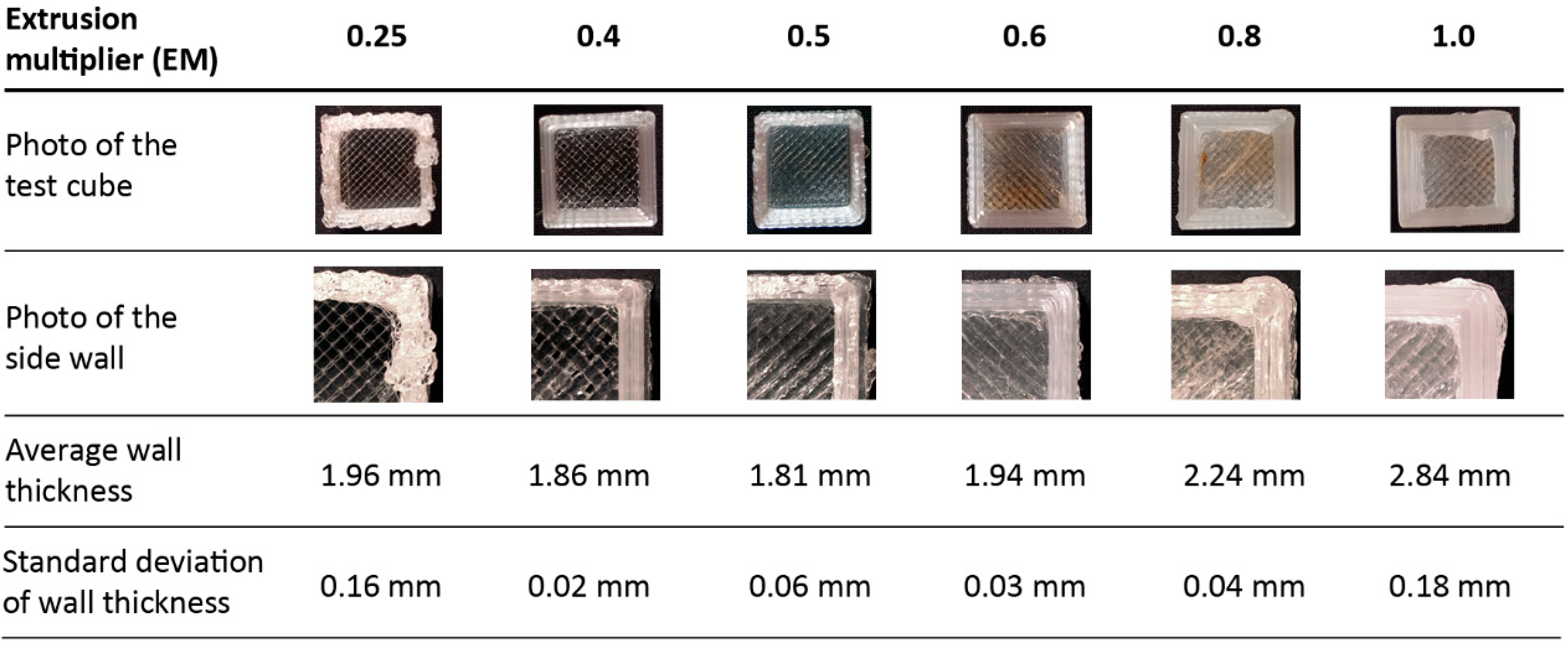 Polymers 14 03530 g005