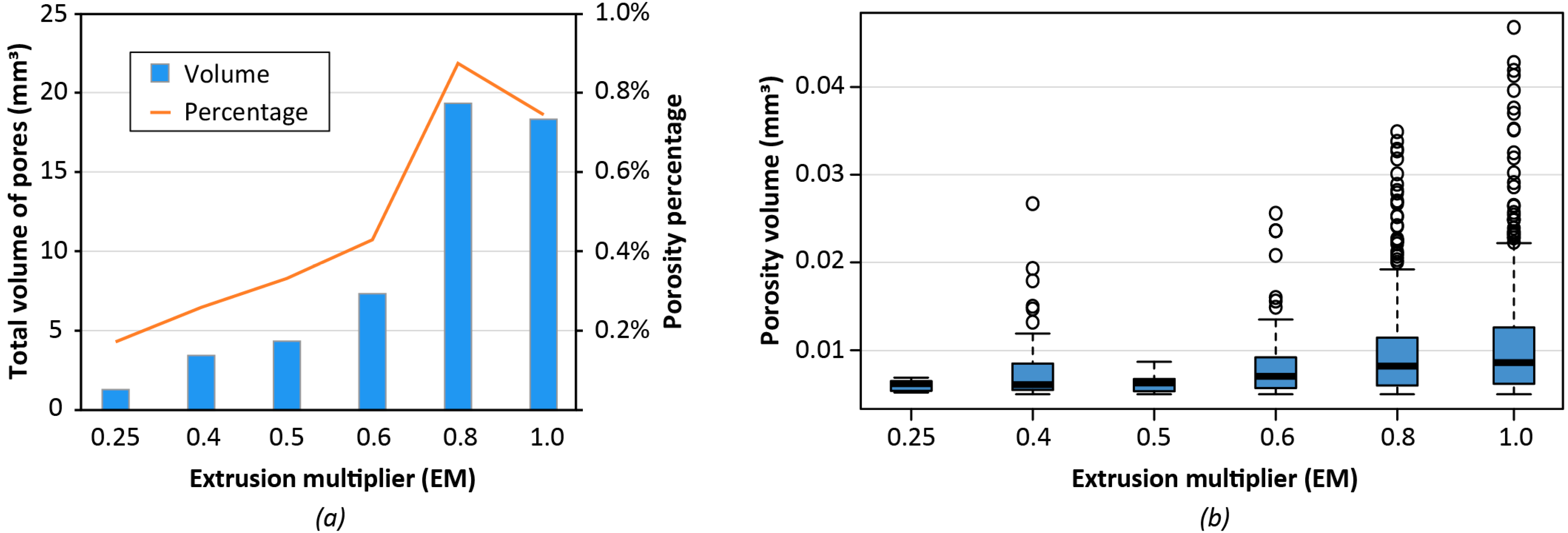 Polymers 14 03530 g006