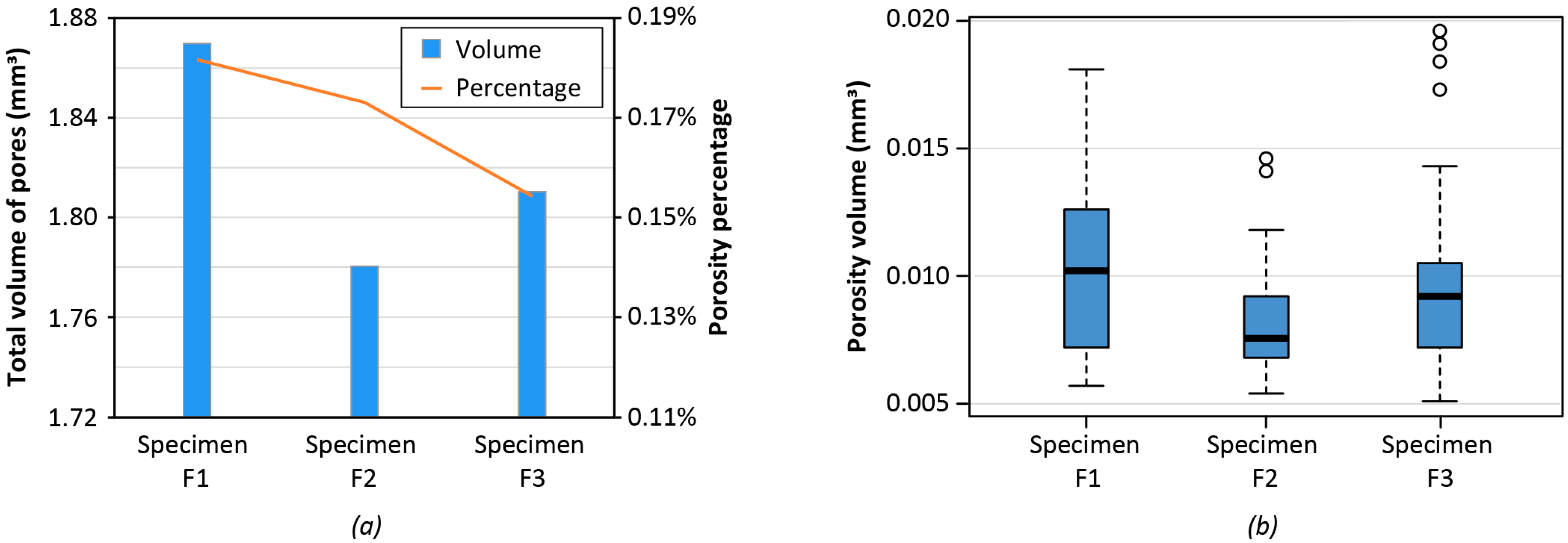 Polymers 14 03530 g007