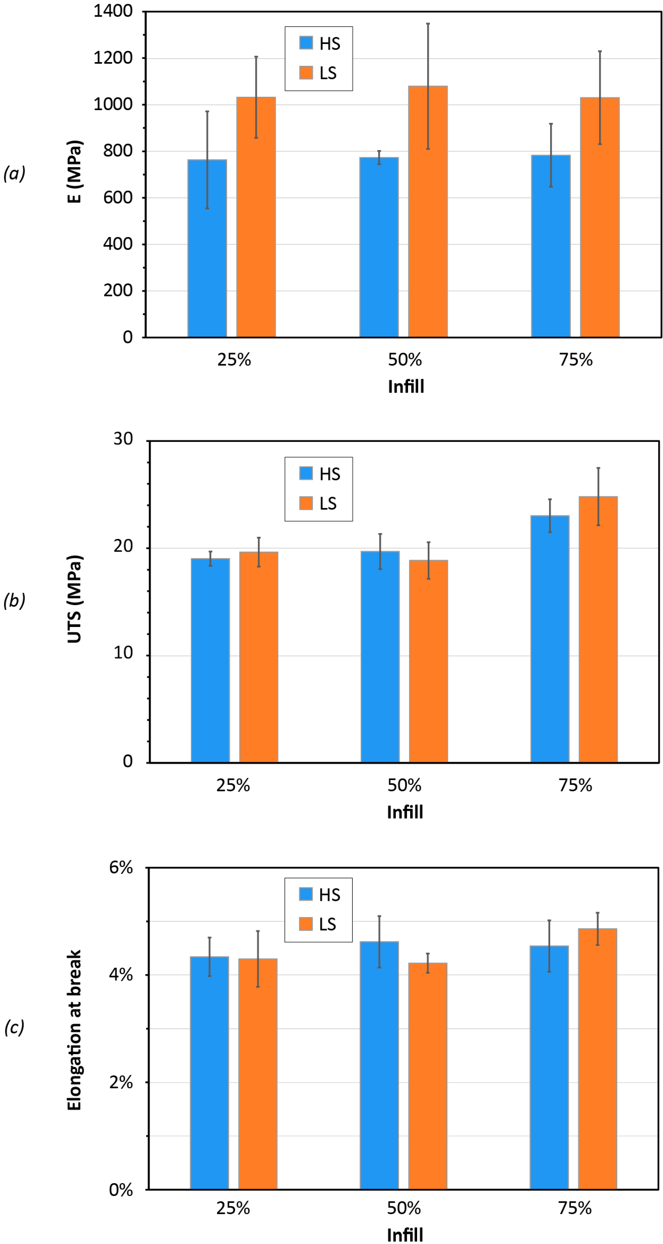 Polymers 14 03530 g008