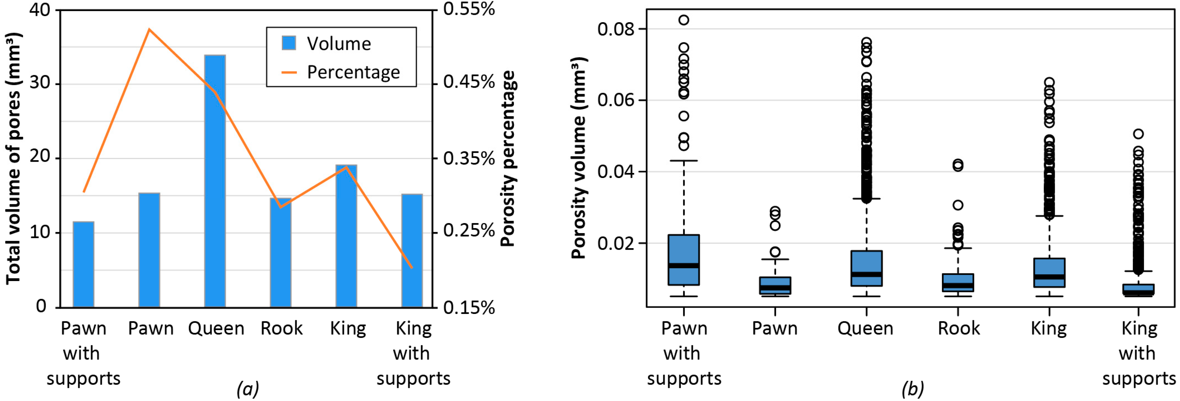 Polymers 14 03530 g010