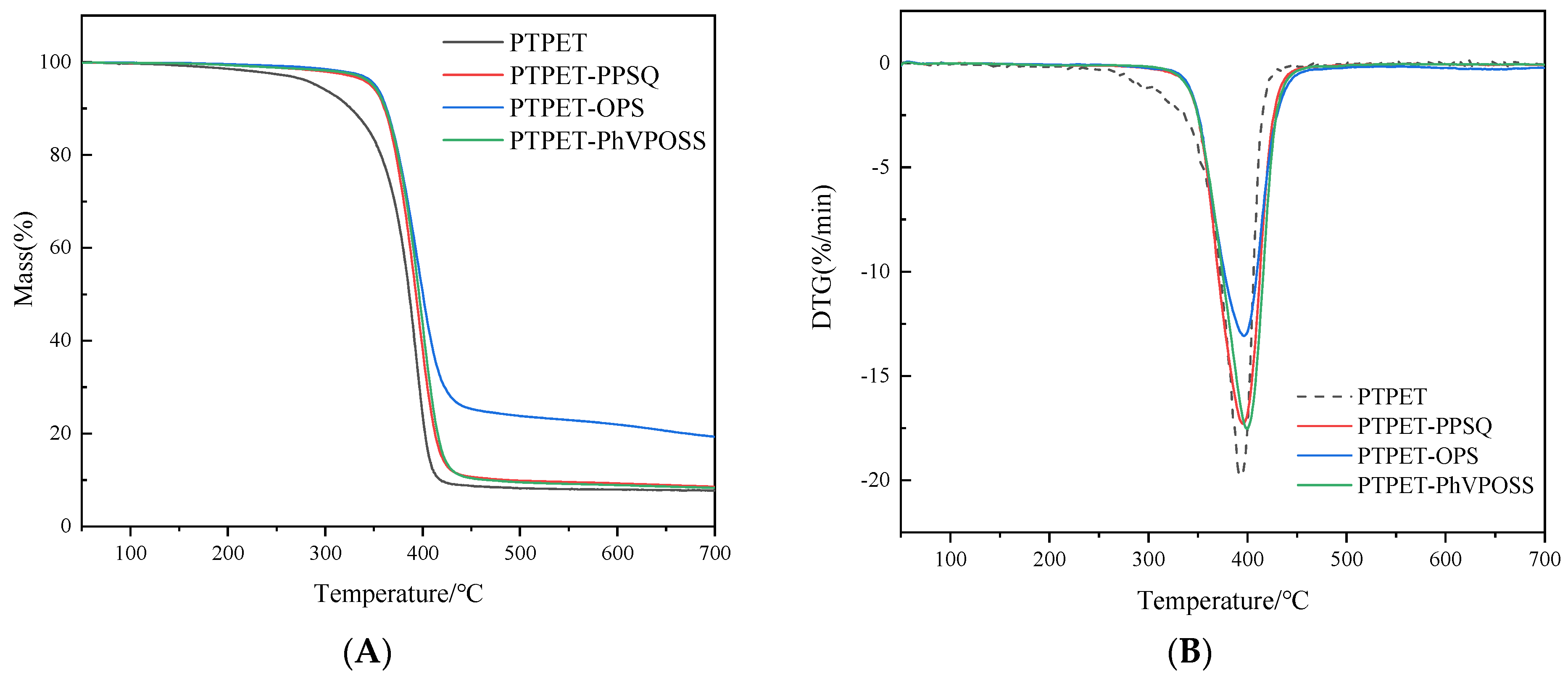 Polymers 14 03538 g010