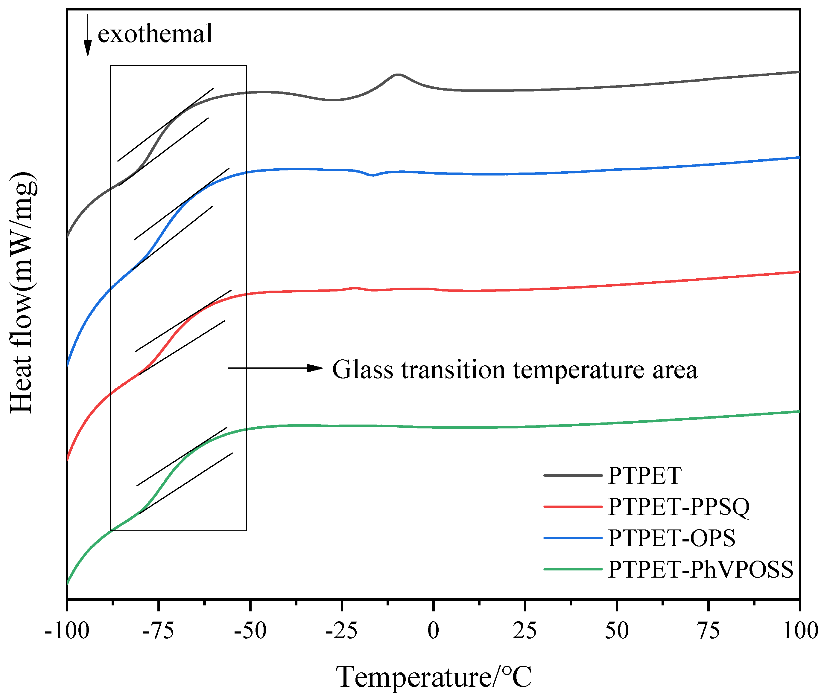 Polymers 14 03538 g011