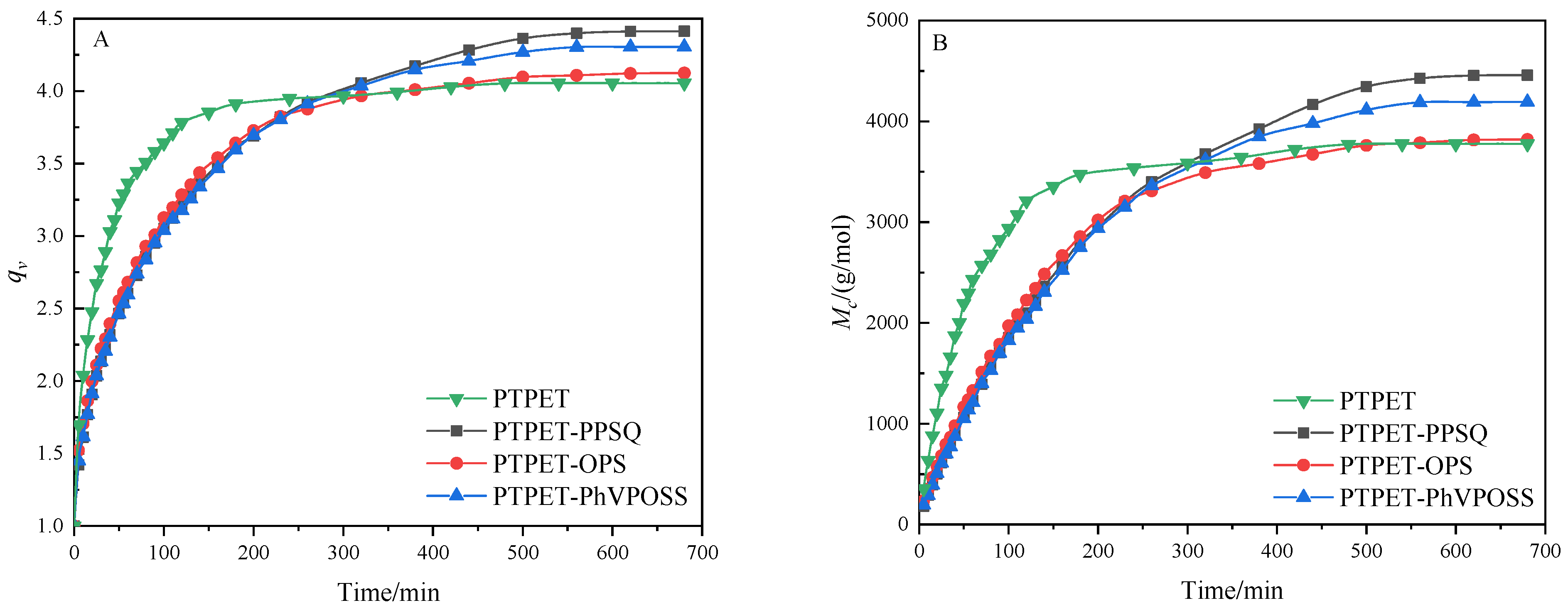 Polymers 14 03538 g012