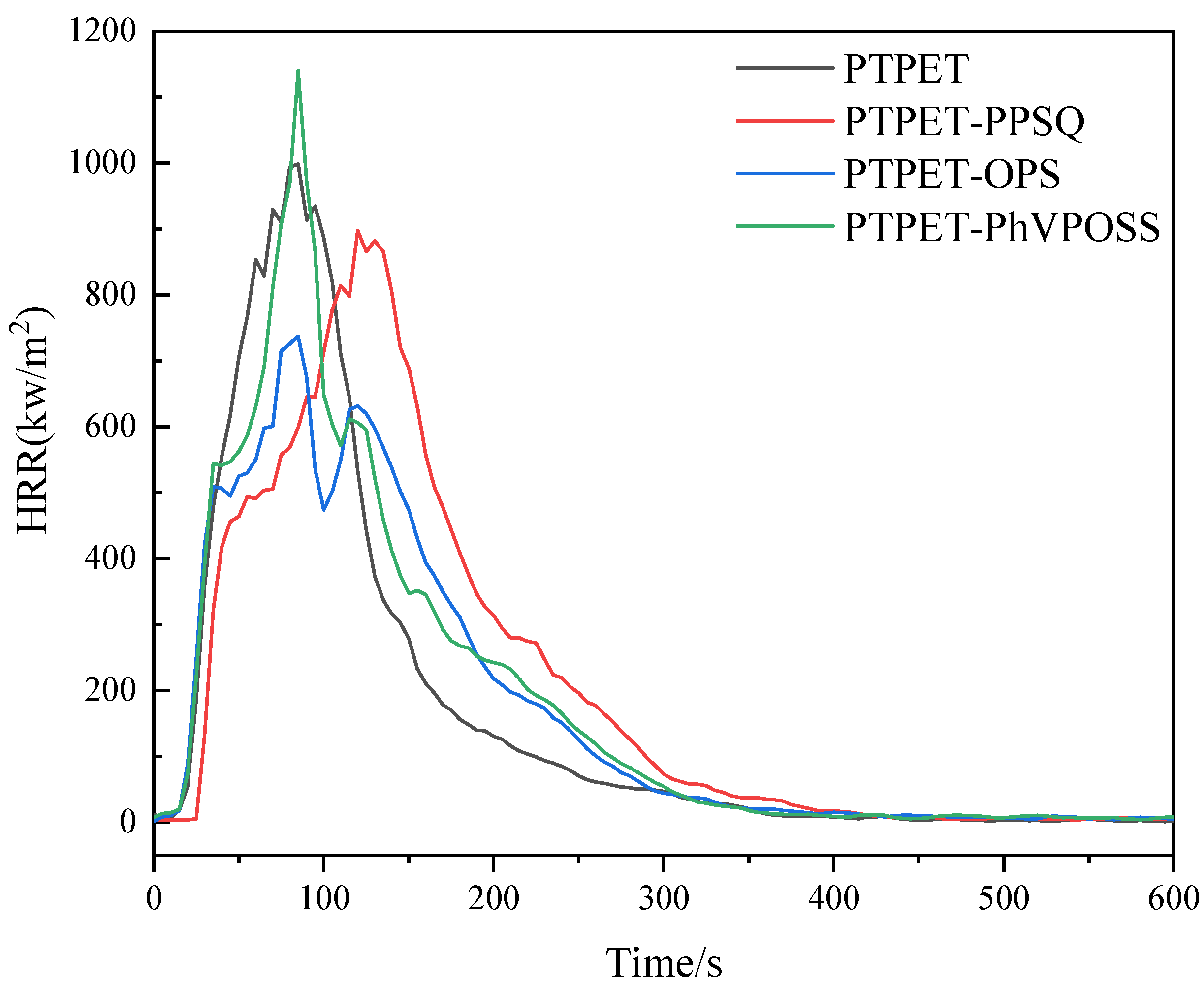 Polymers 14 03538 g015