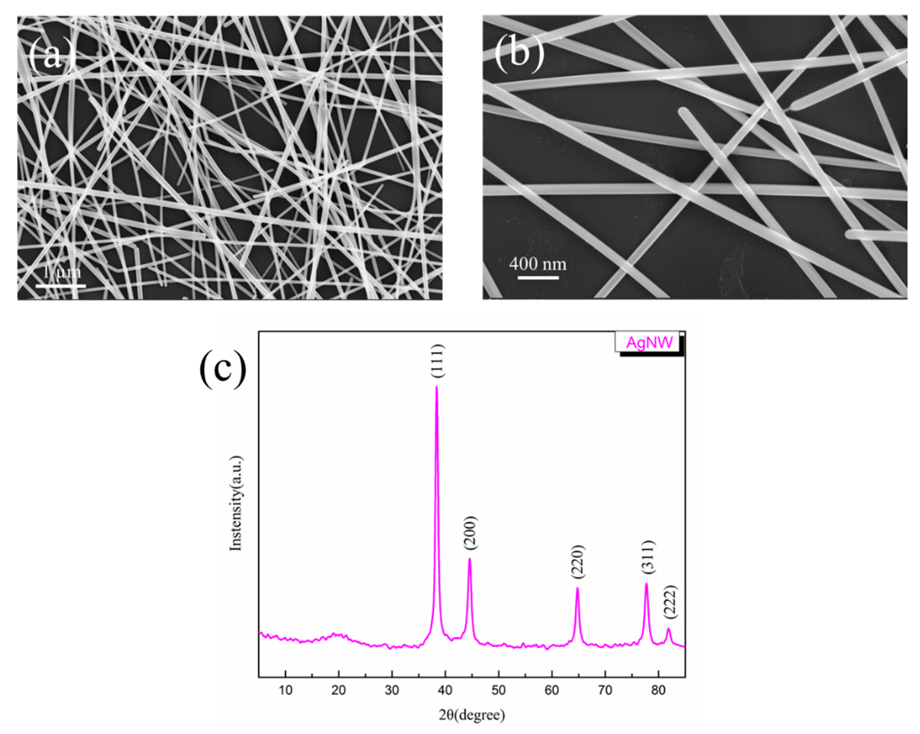 Polymers 14 03539 g003