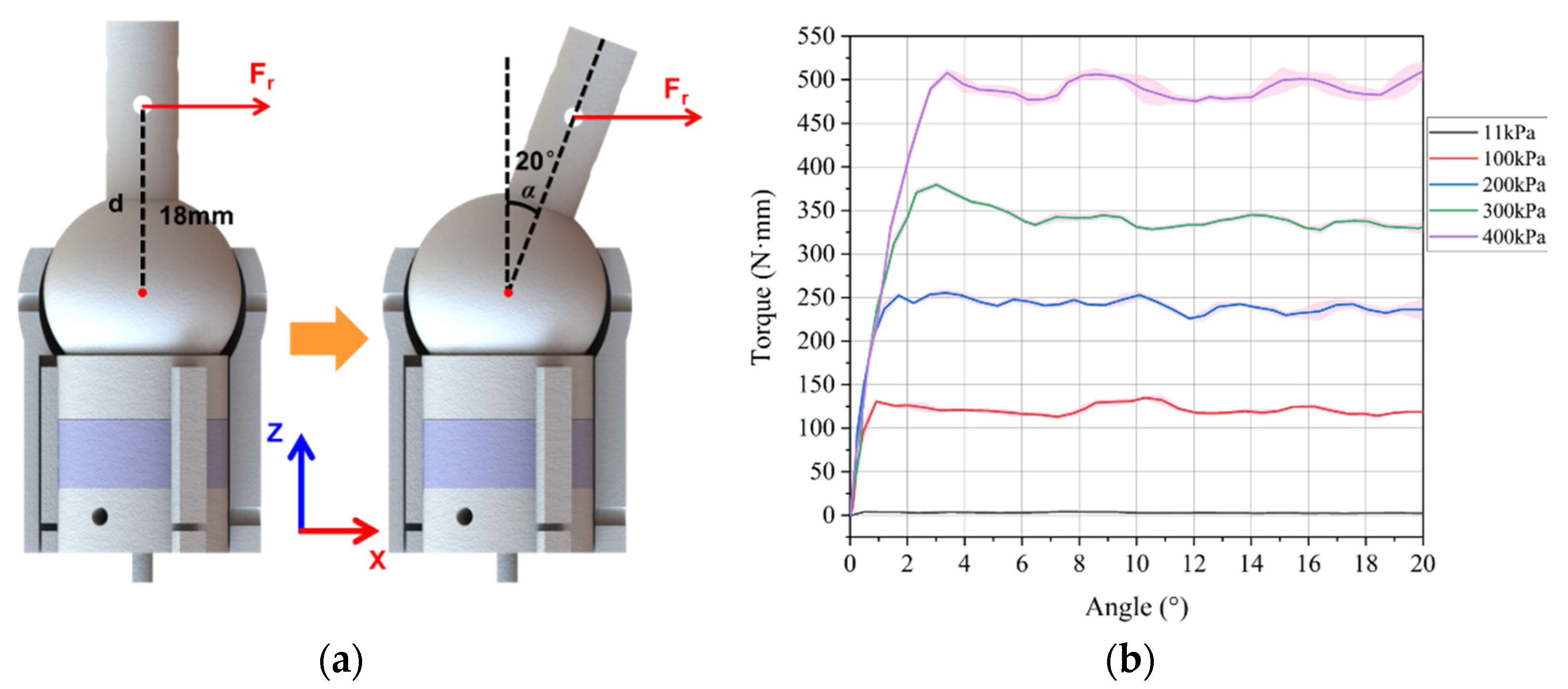 Polymers 14 03542 g009