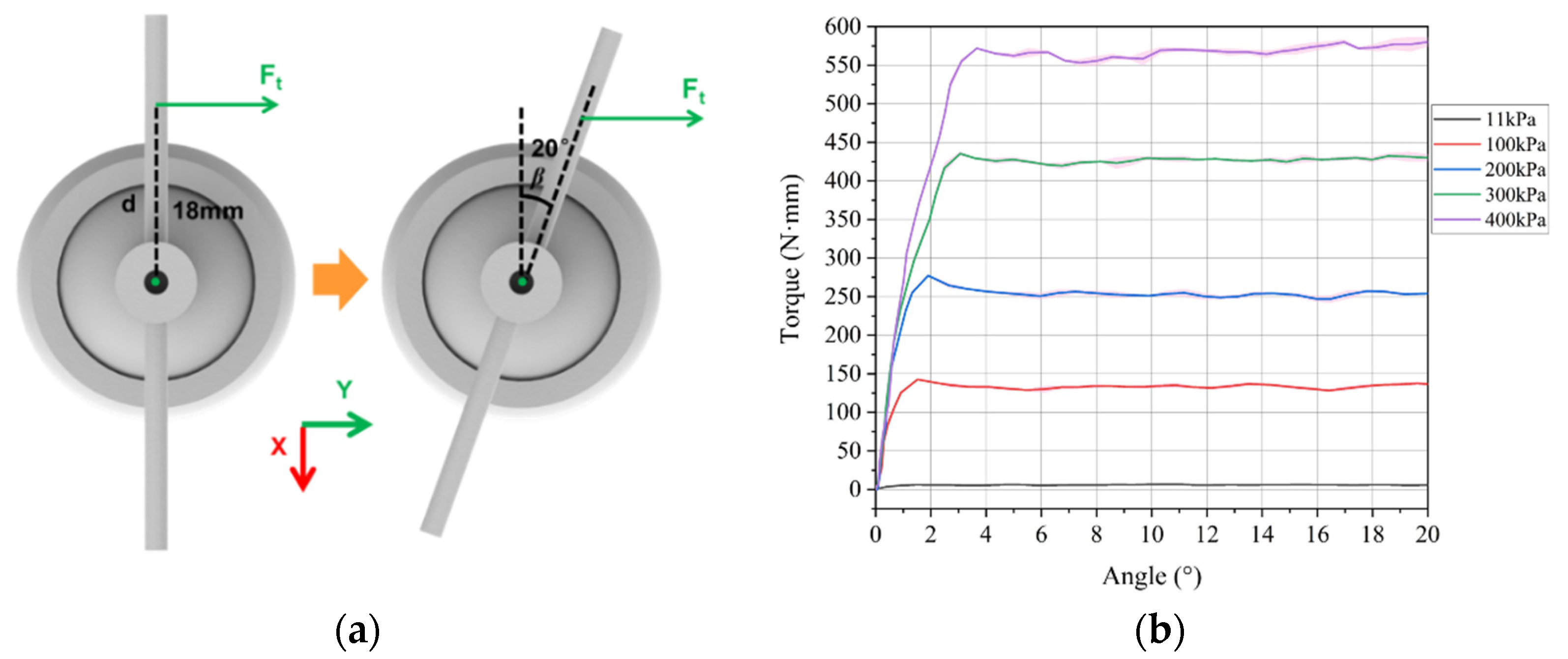 Polymers 14 03542 g011