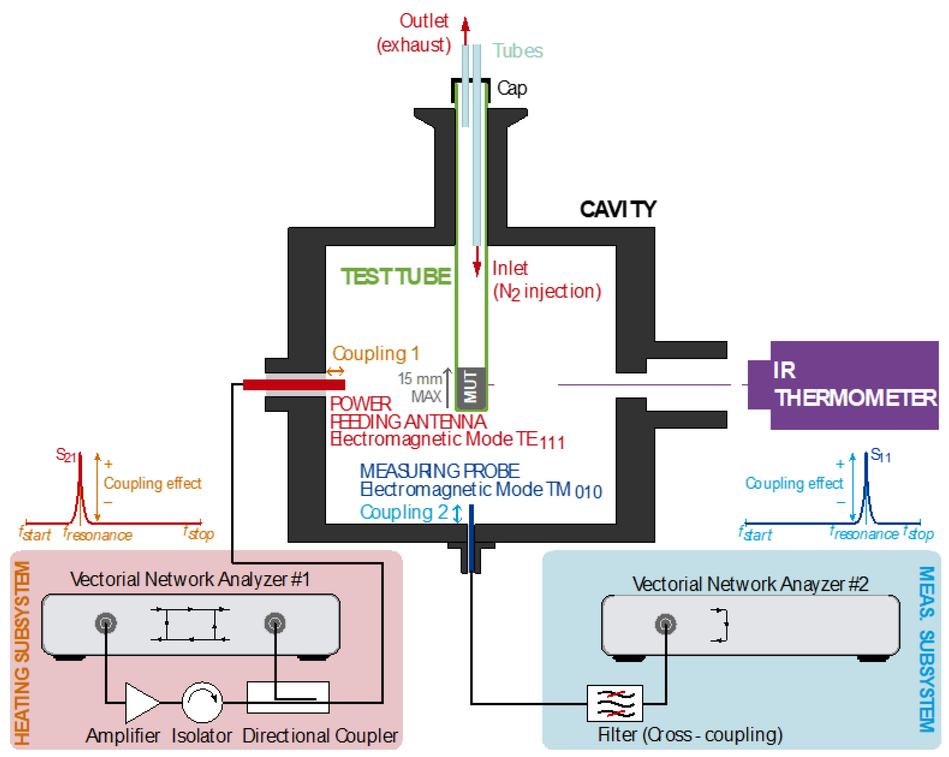 Polymers 14 03543 g001