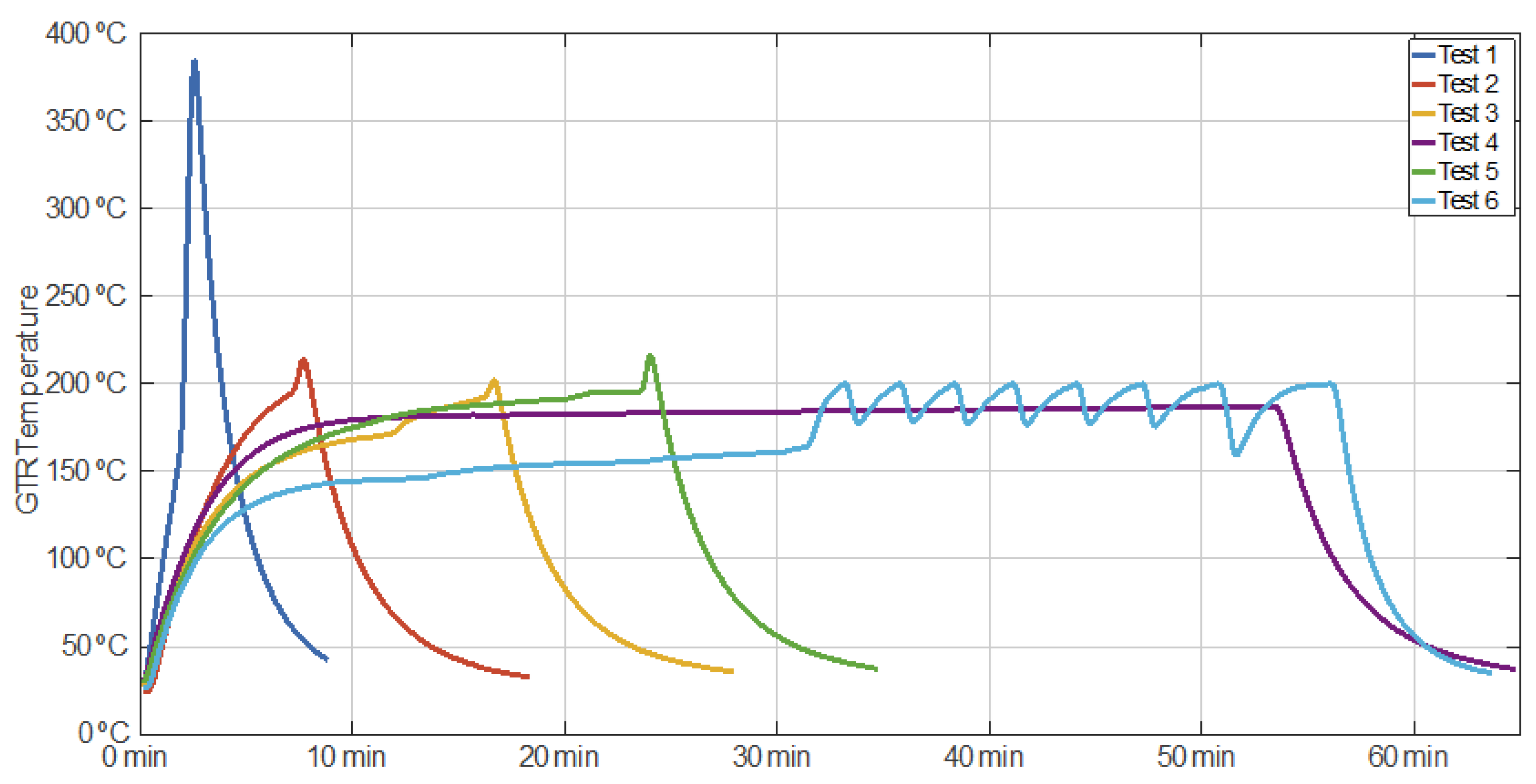 Polymers 14 03543 g002