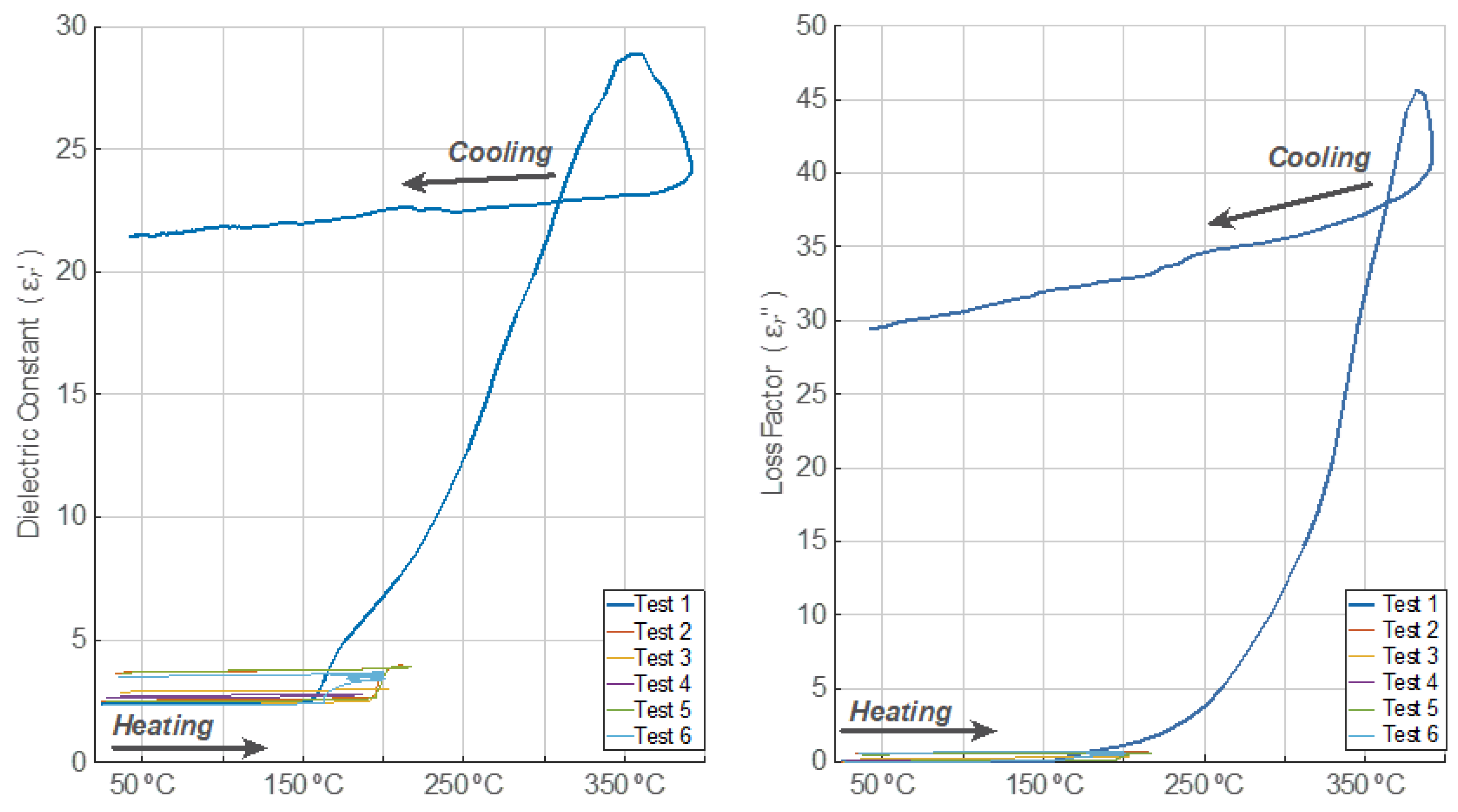 Polymers 14 03543 g004