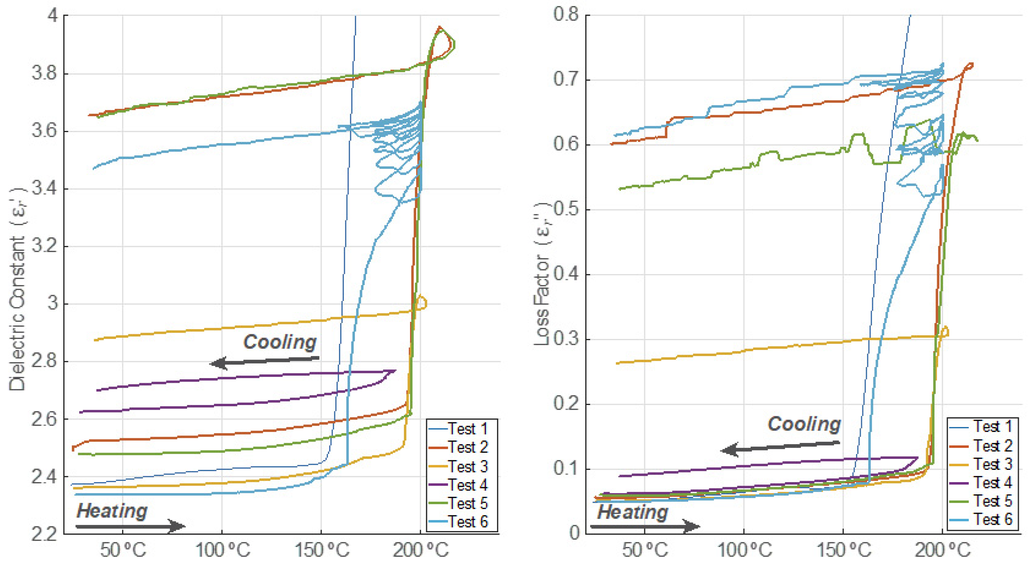 Polymers 14 03543 g005