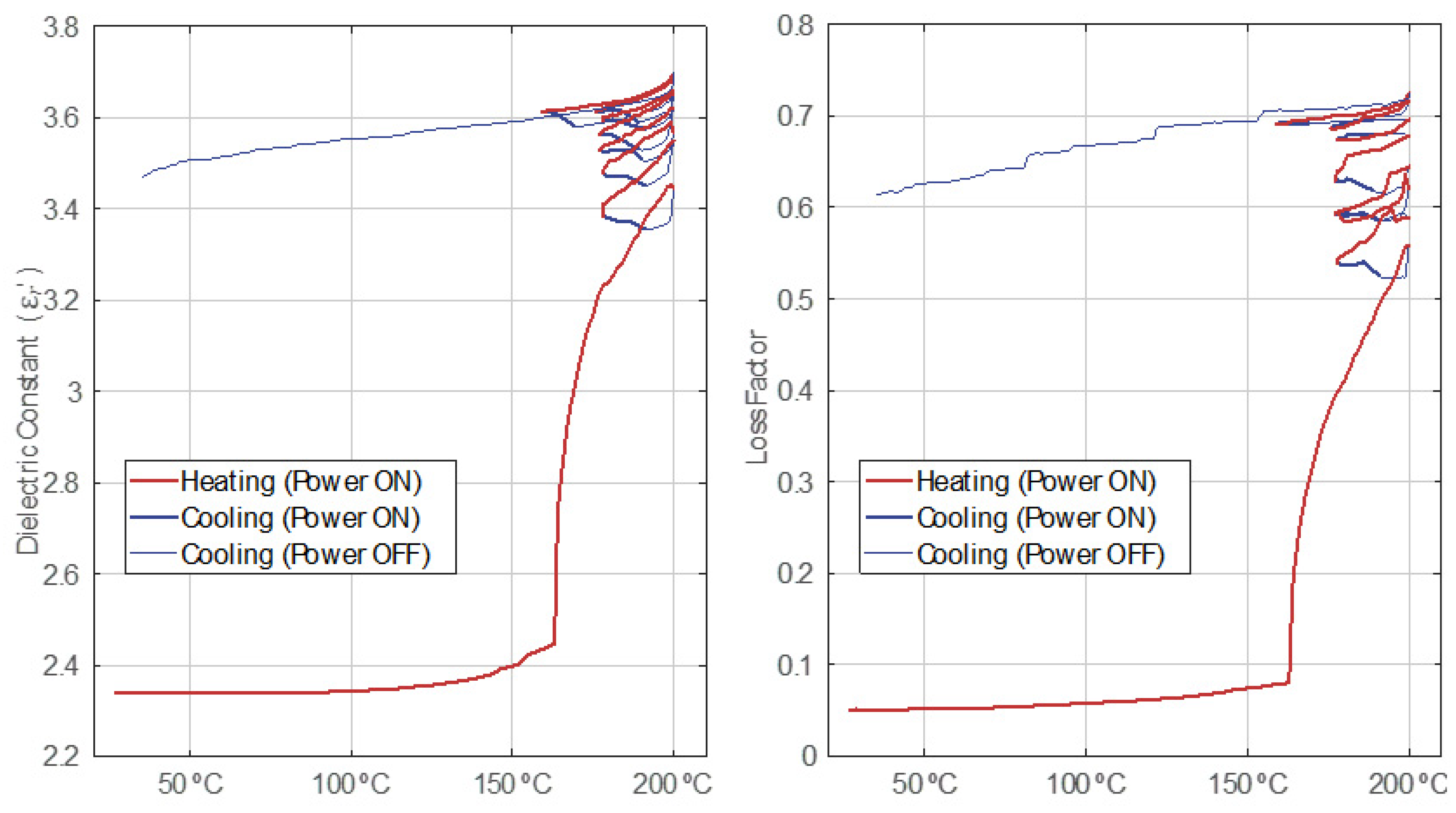 Polymers 14 03543 g006