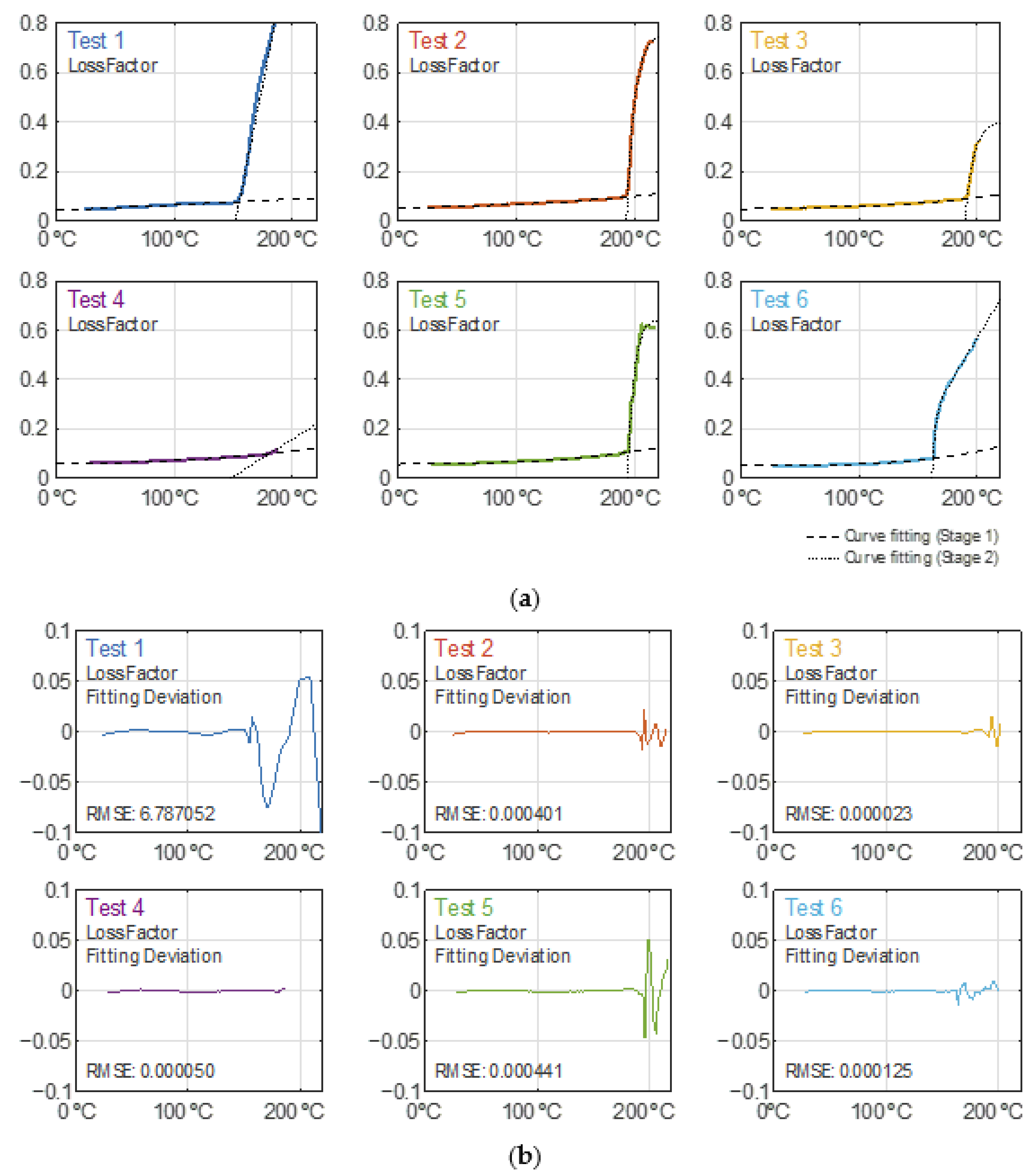 Polymers 14 03543 g008