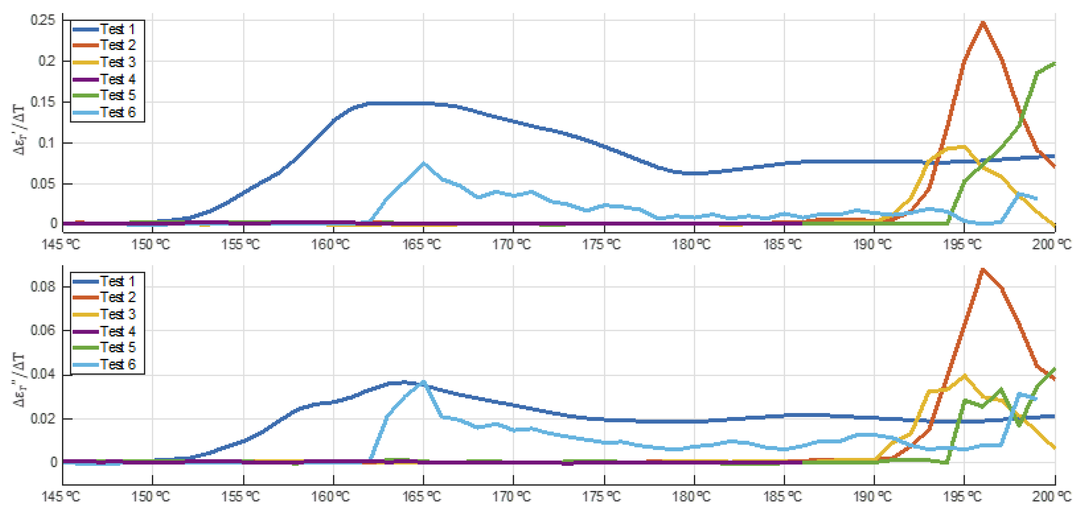 Polymers 14 03543 g009