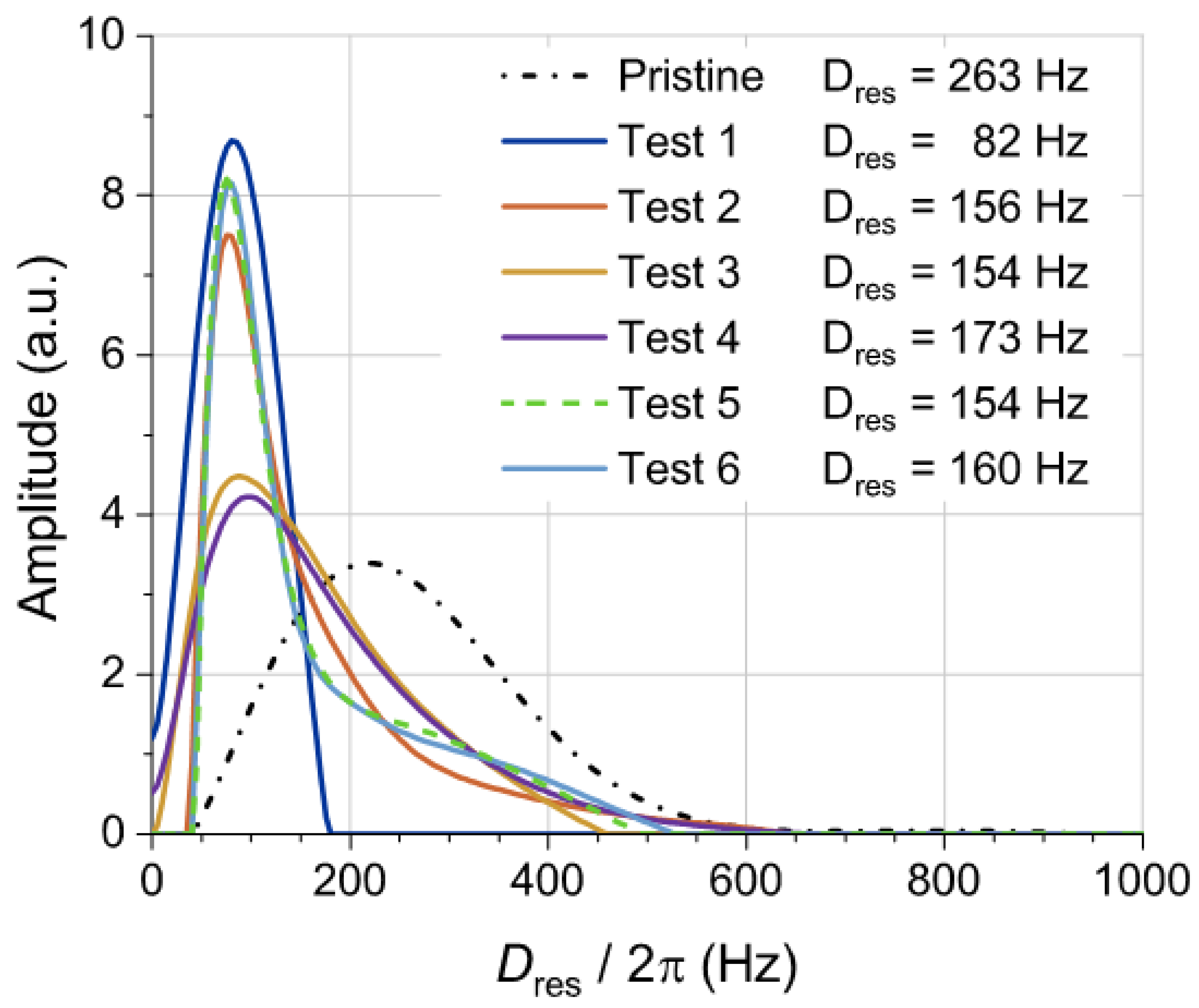 Polymers 14 03543 g011