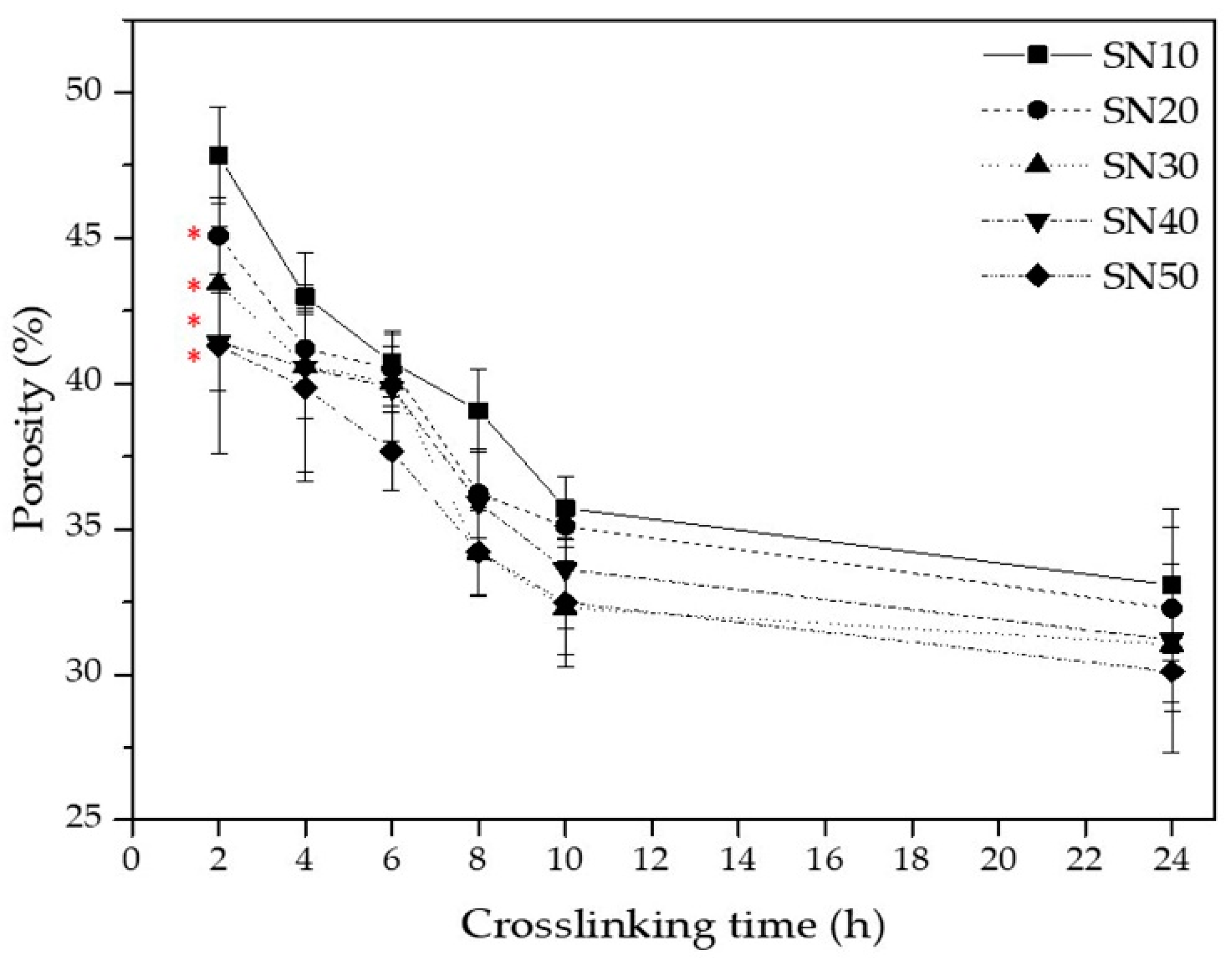 Polymers 14 03552 g004