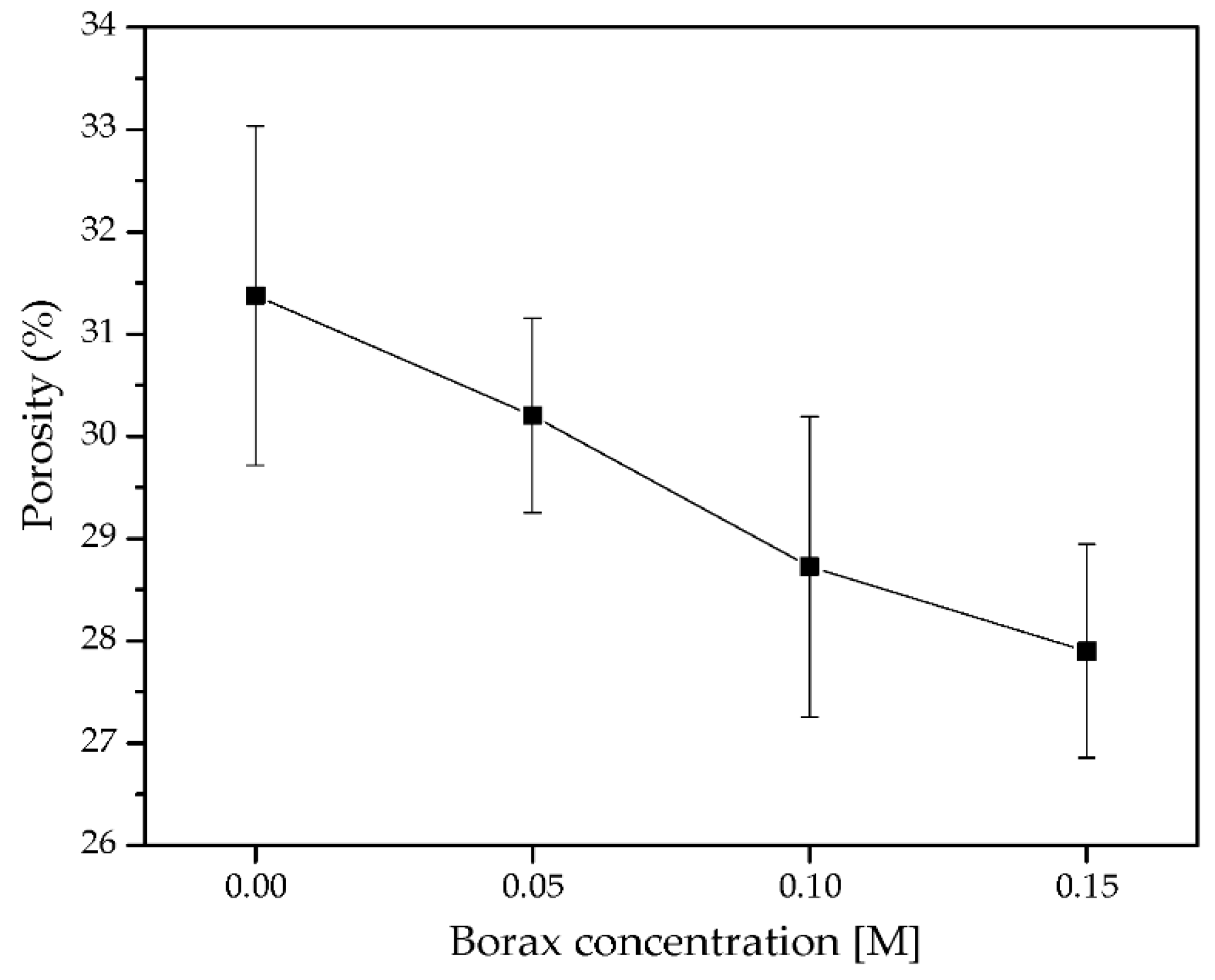 Polymers 14 03552 g009