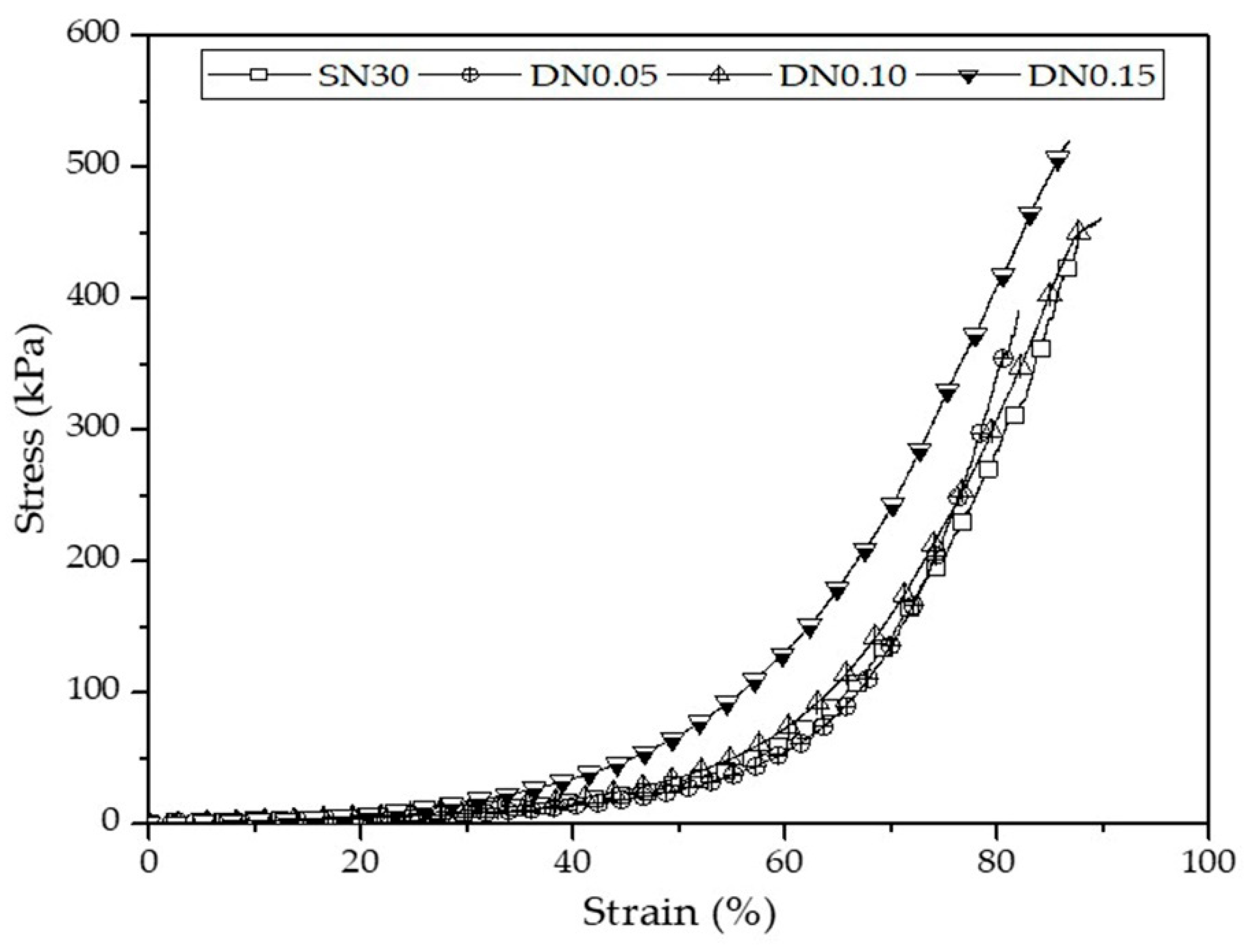 Polymers 14 03552 g011