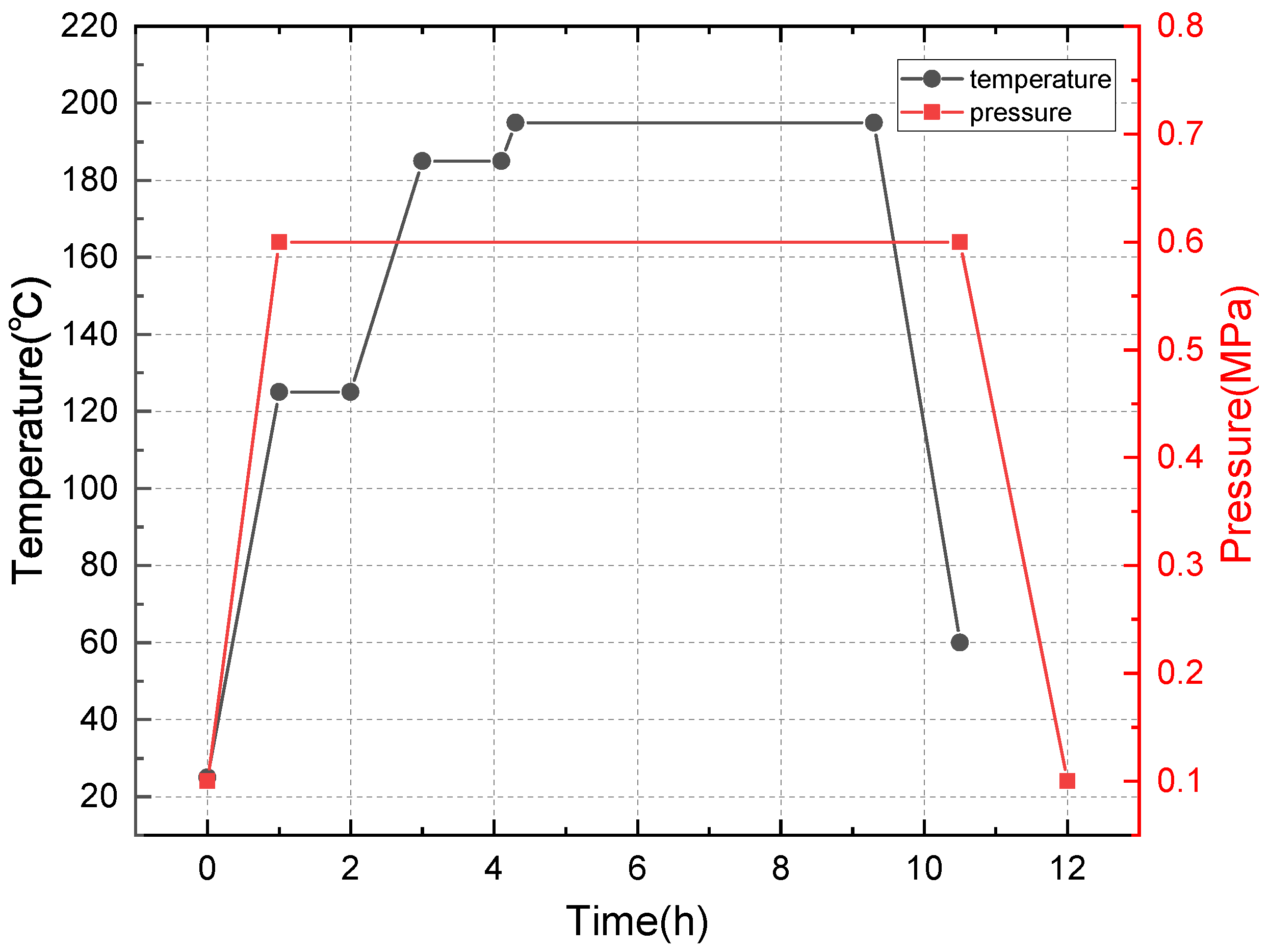 Polymers 14 03557 g001