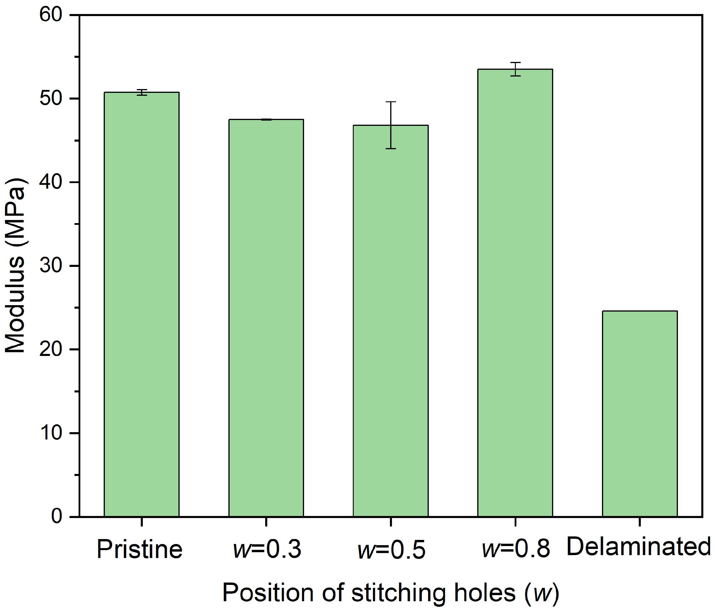 Polymers 14 03557 g013