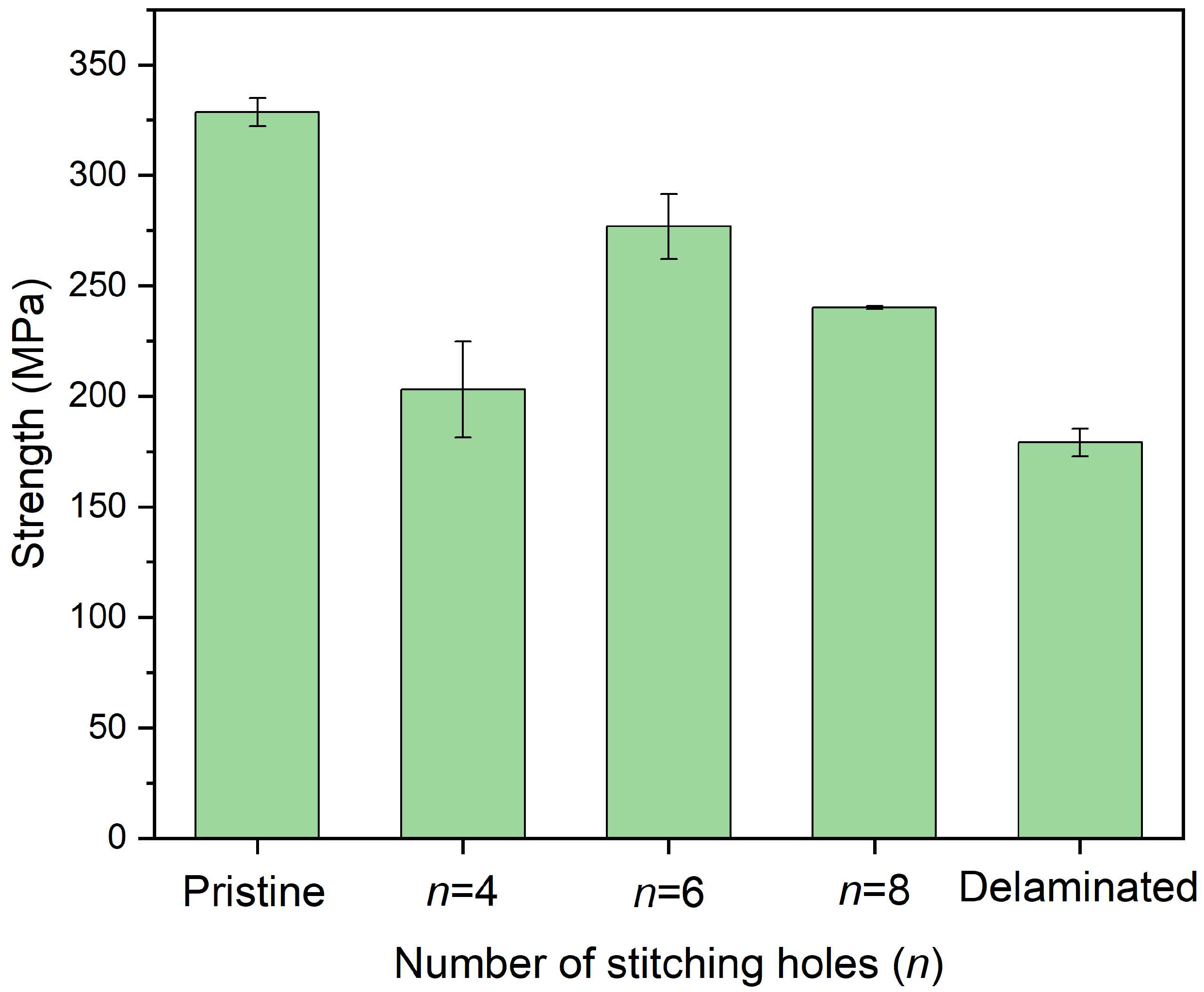 Polymers 14 03557 g014