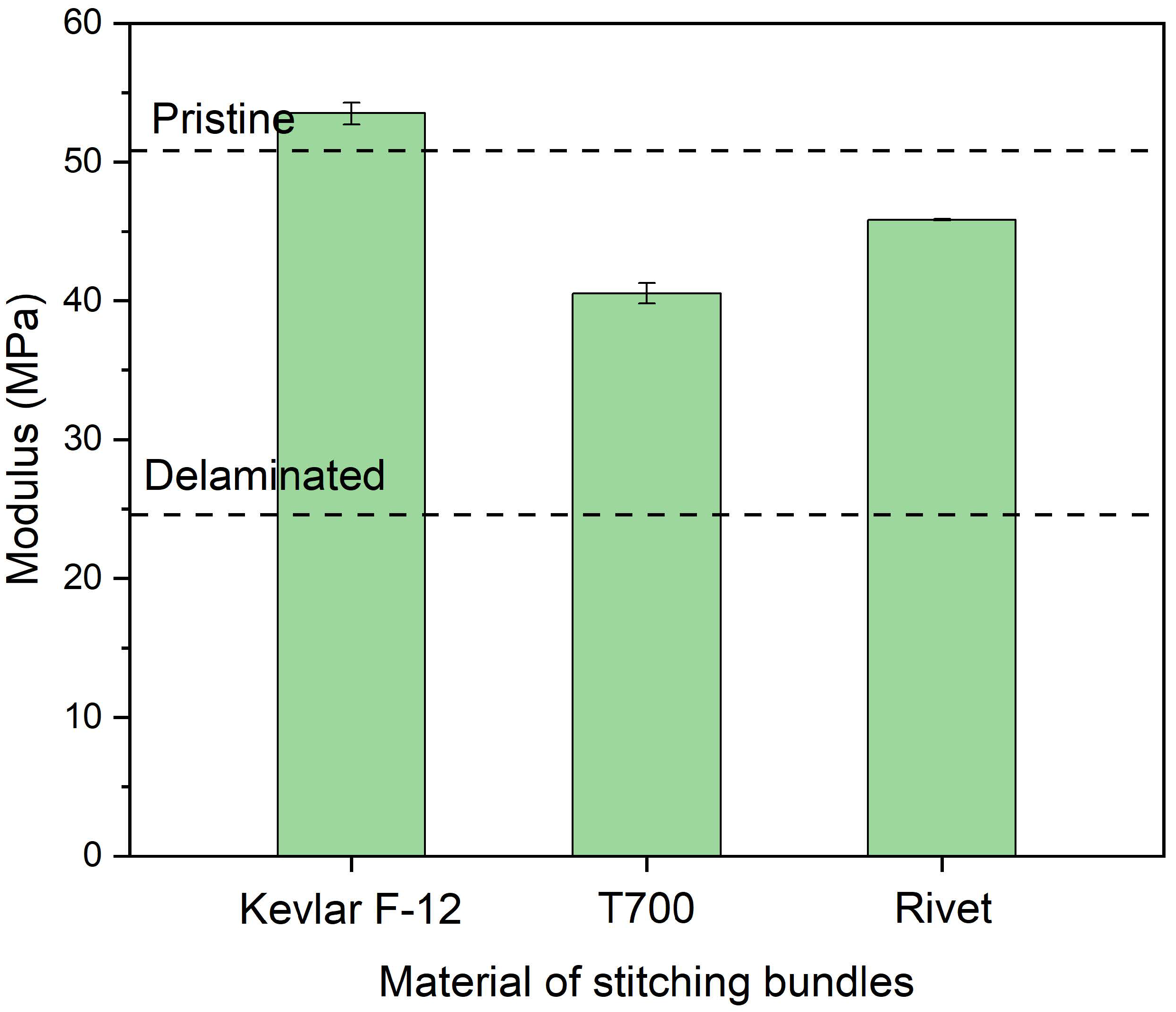 Polymers 14 03557 g017