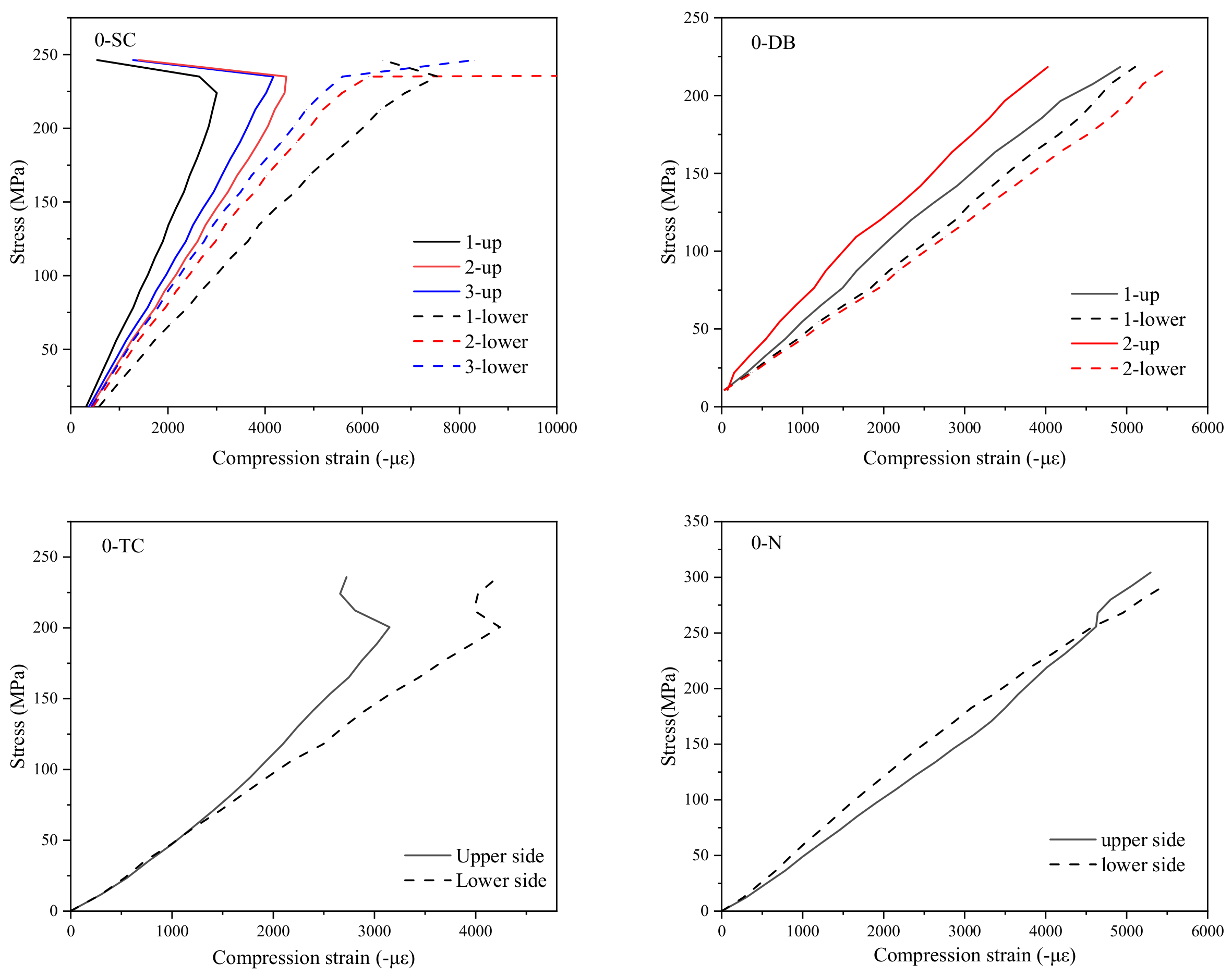Polymers 14 03560 g006