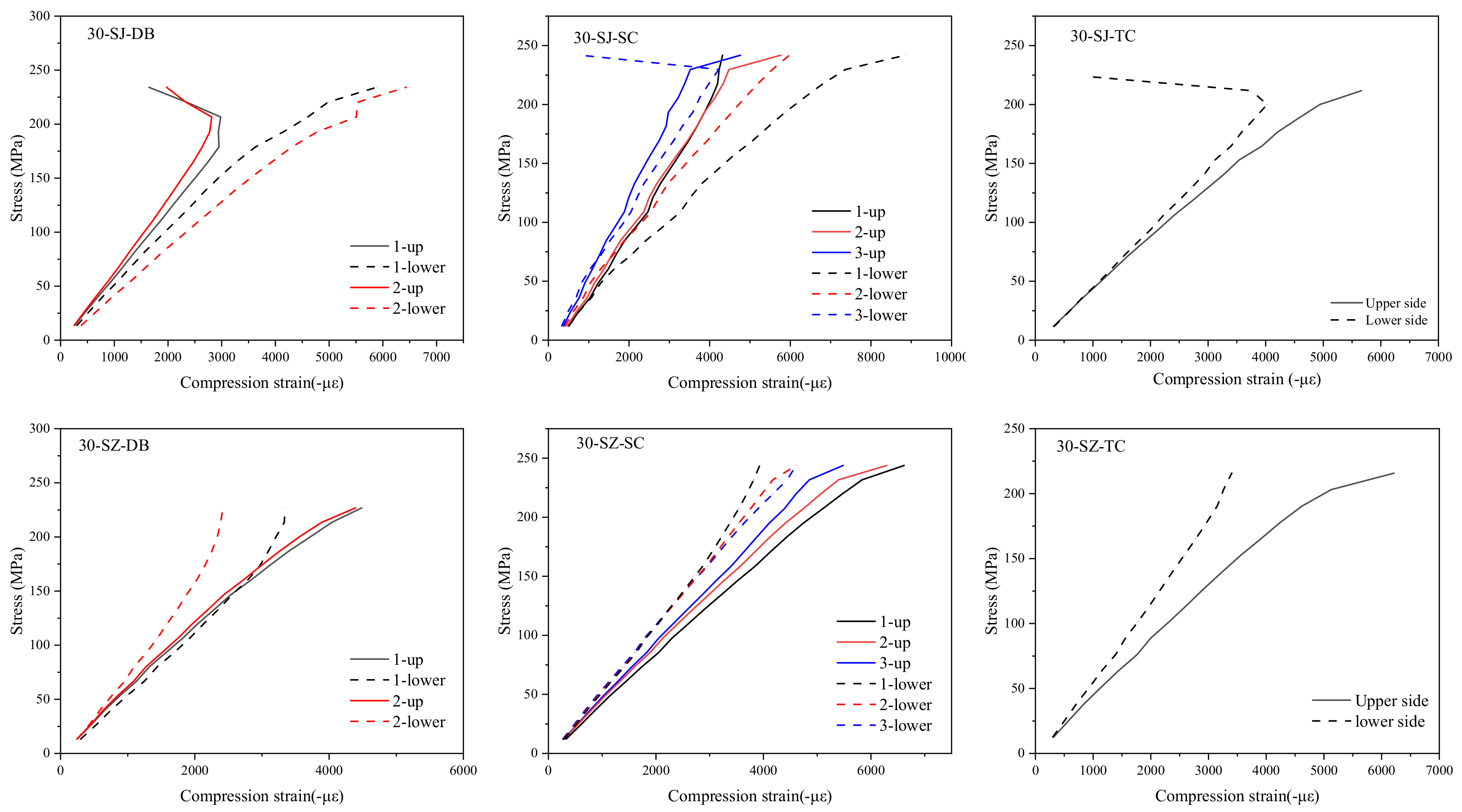 Polymers 14 03560 g007