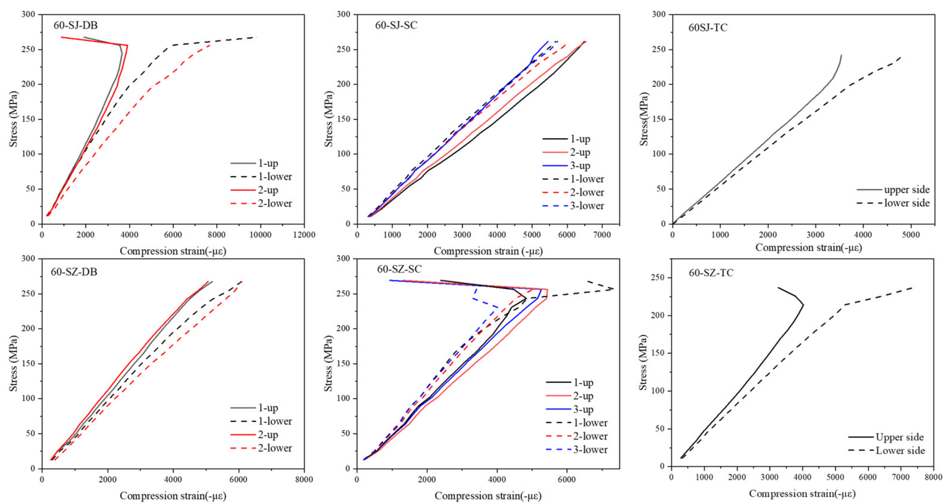 Polymers 14 03560 g008