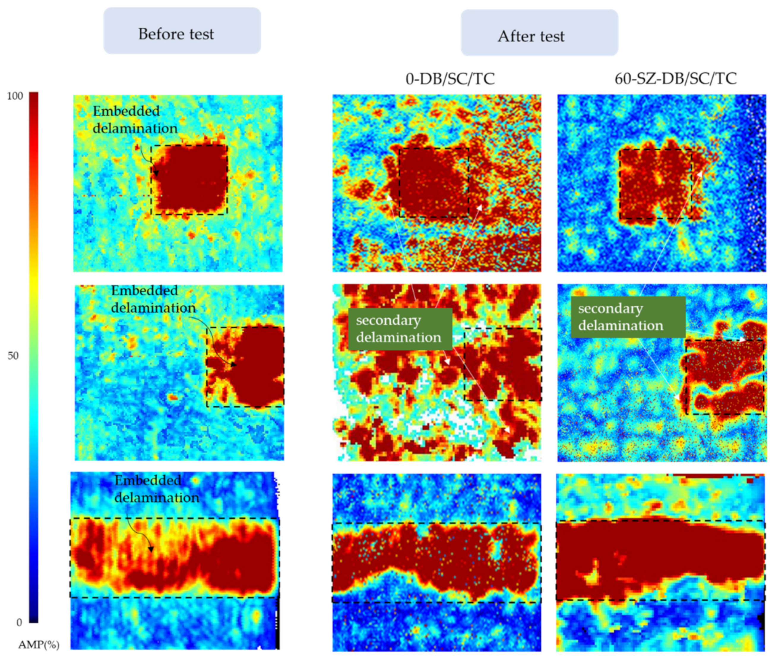 Polymers 14 03560 g011