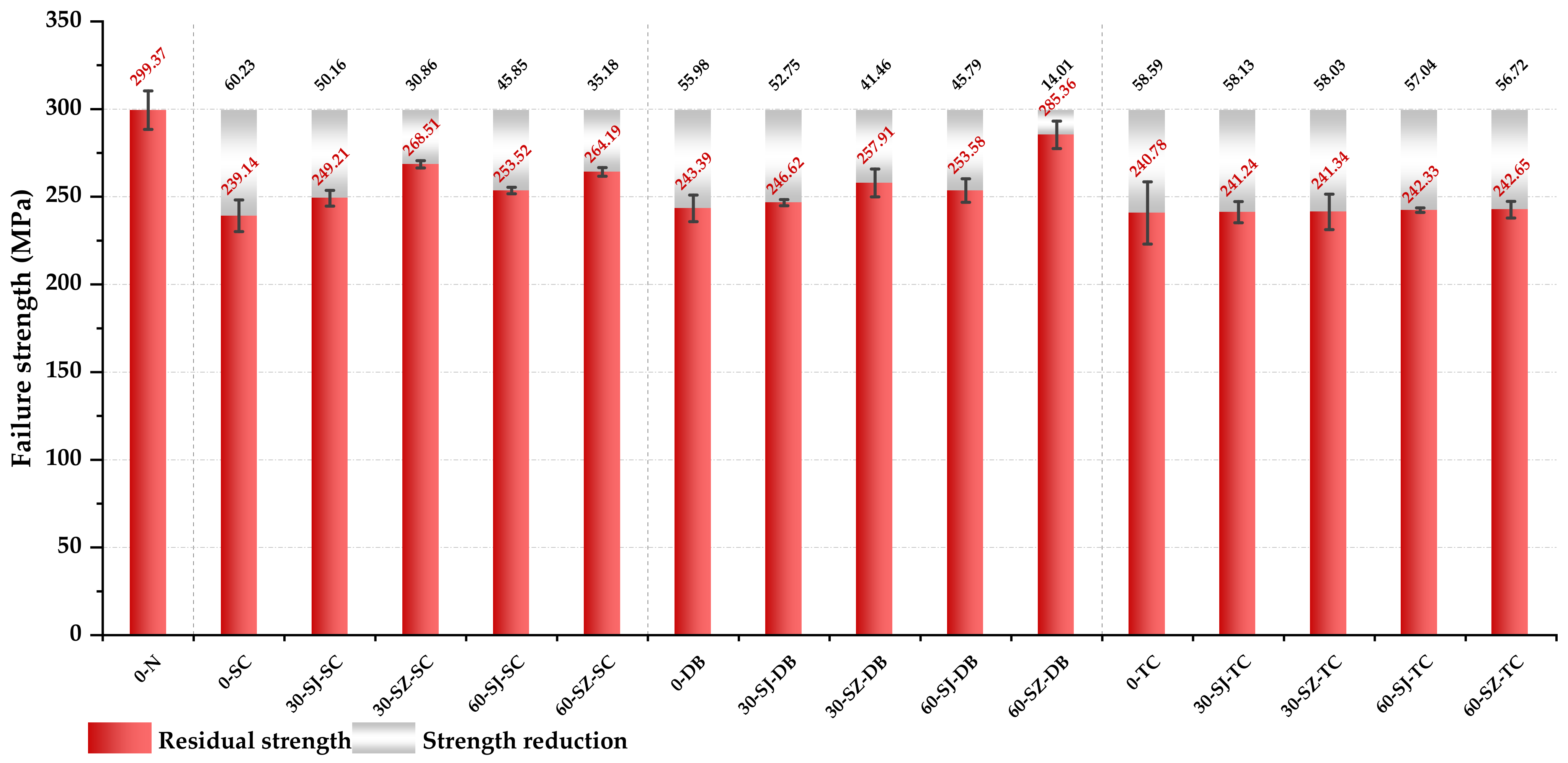 Polymers 14 03560 g012