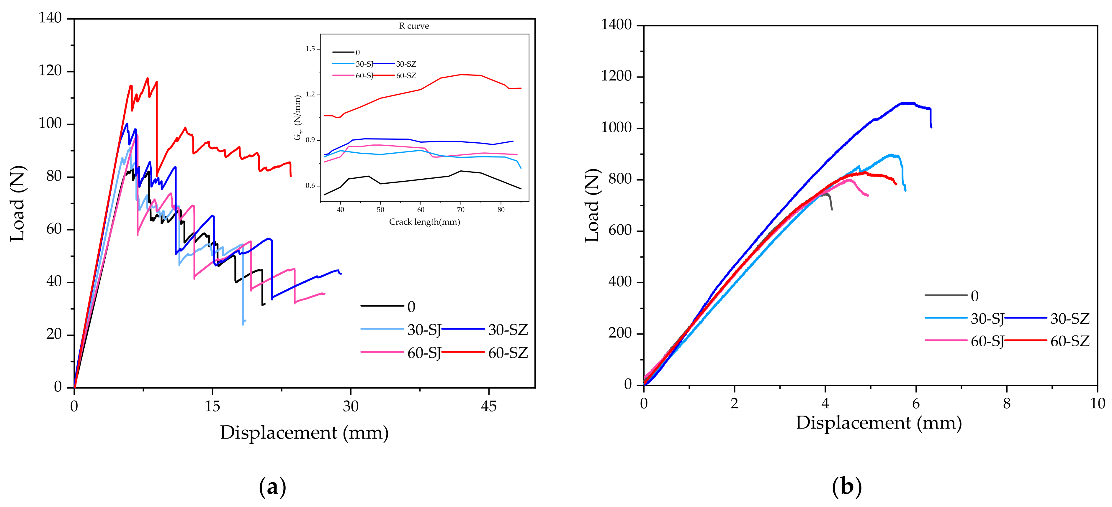 Polymers 14 03560 g014