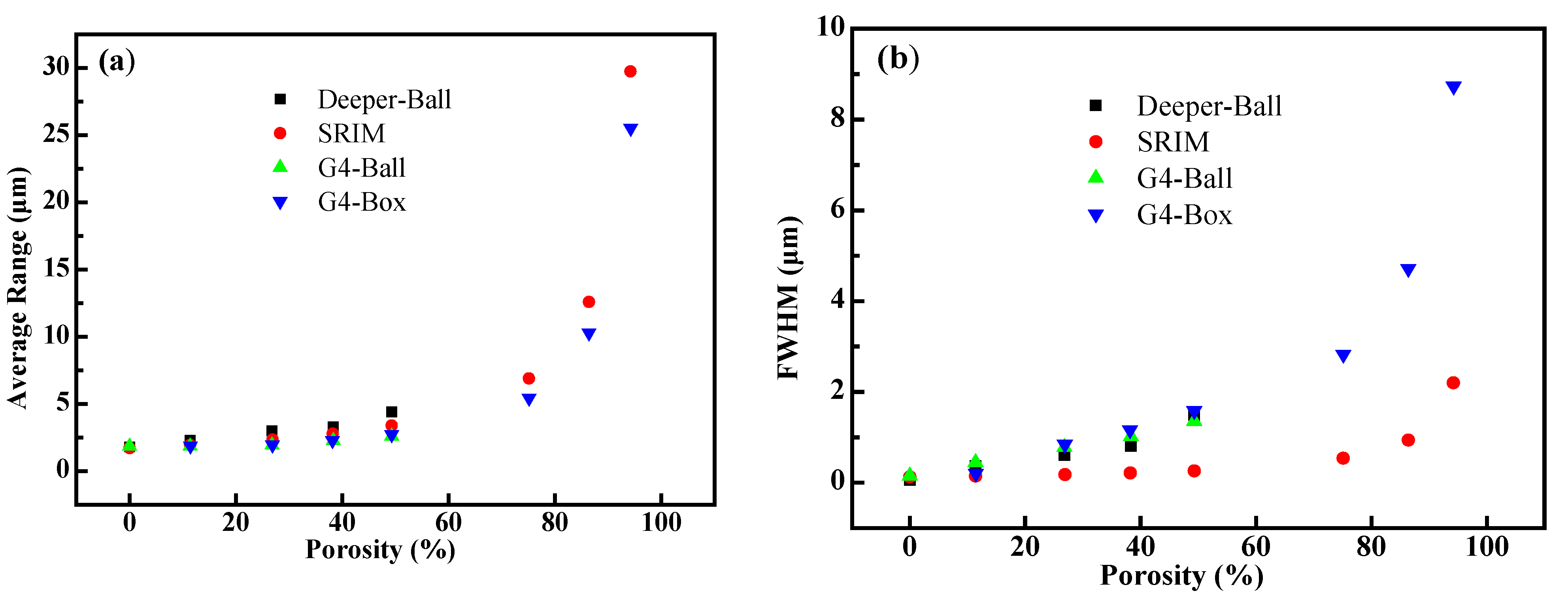 Polymers 14 03563 g006