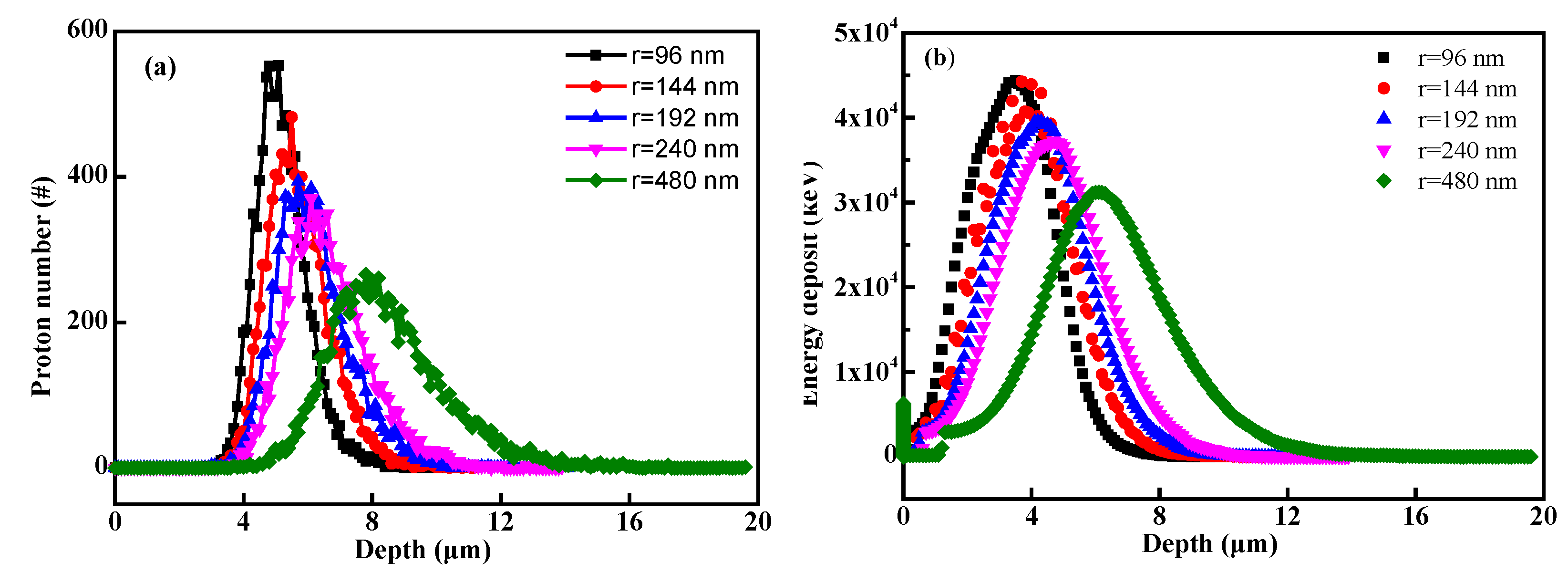 Polymers 14 03563 g007