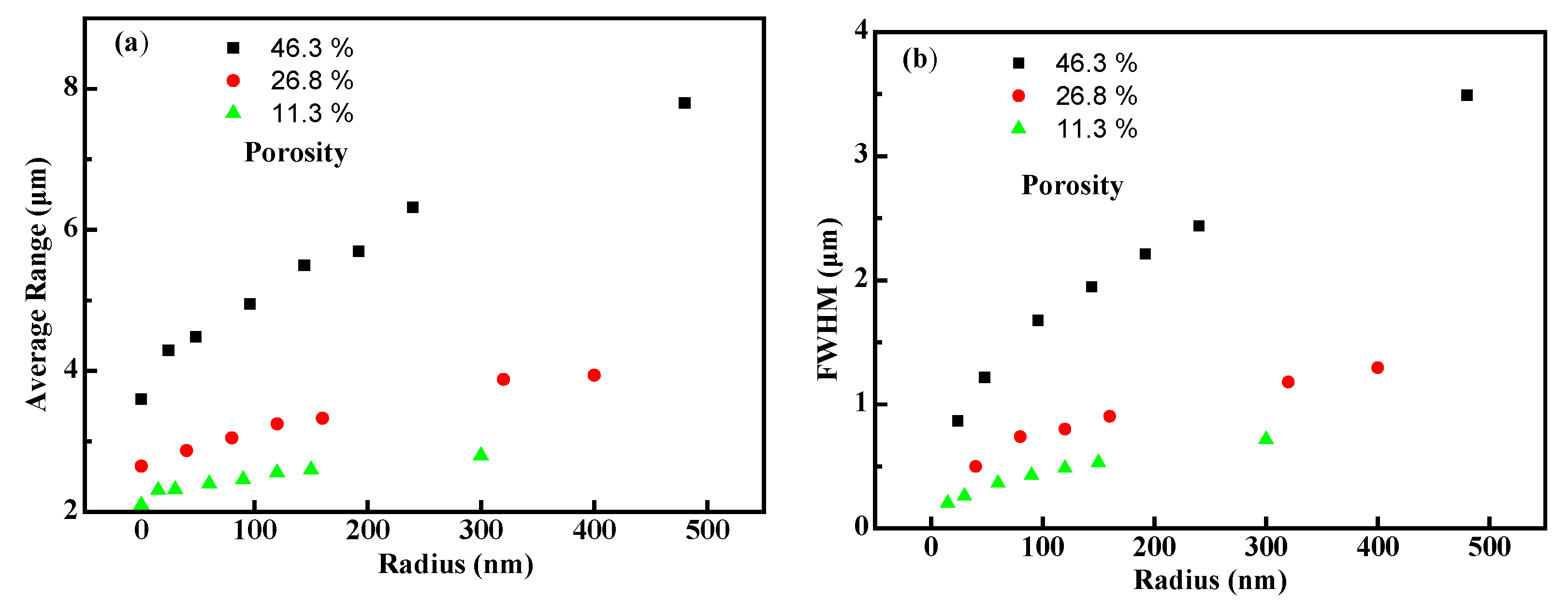 Polymers 14 03563 g008