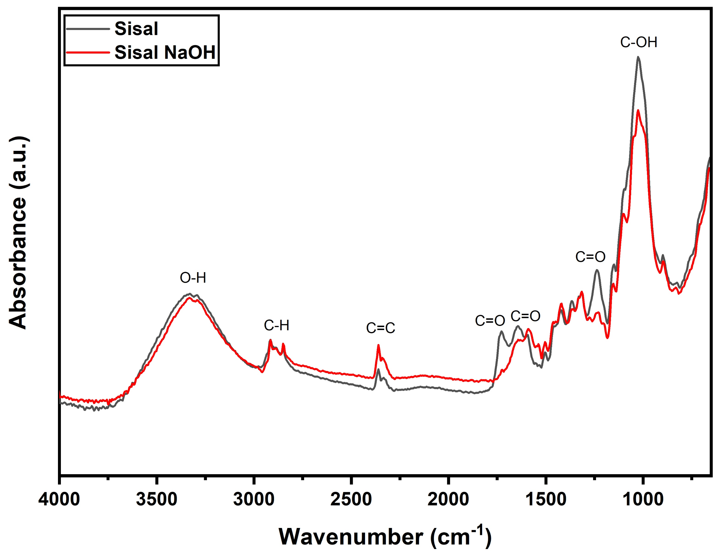 Polymers 14 03566 g002