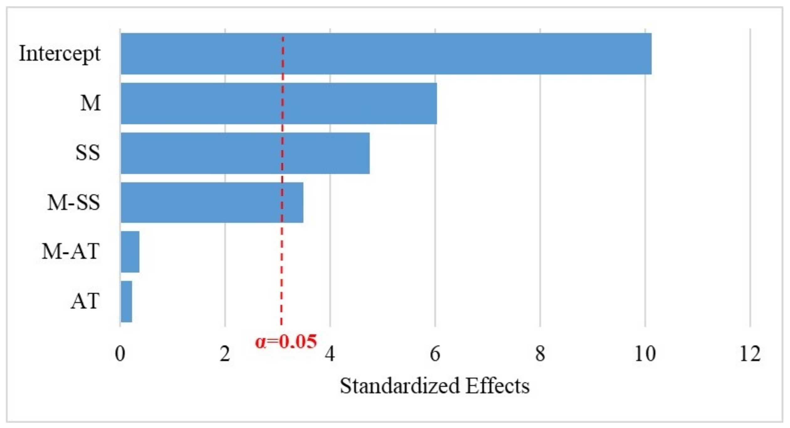 Polymers 14 03566 g006