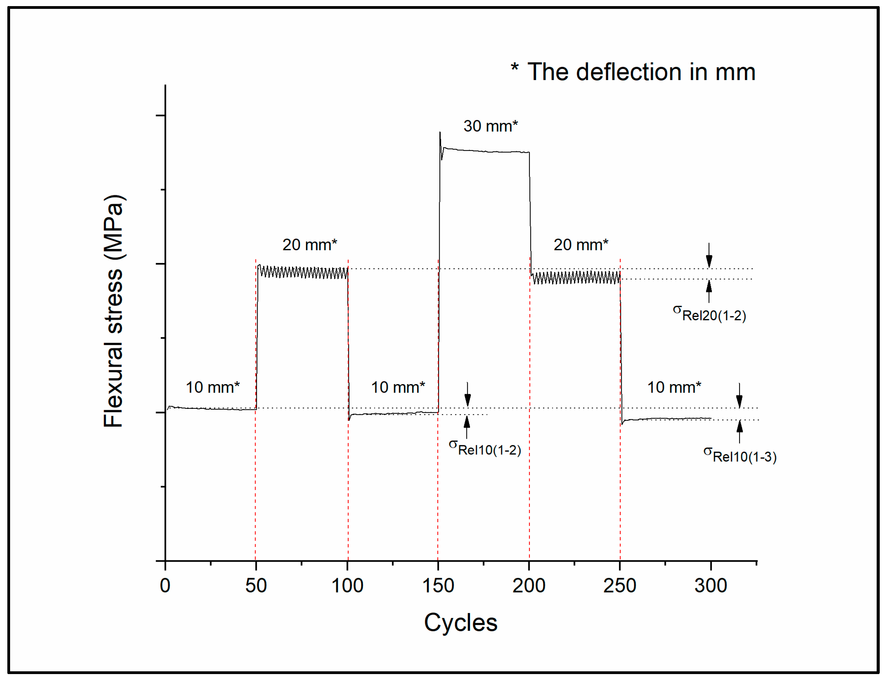 Polymers 14 03571 g004