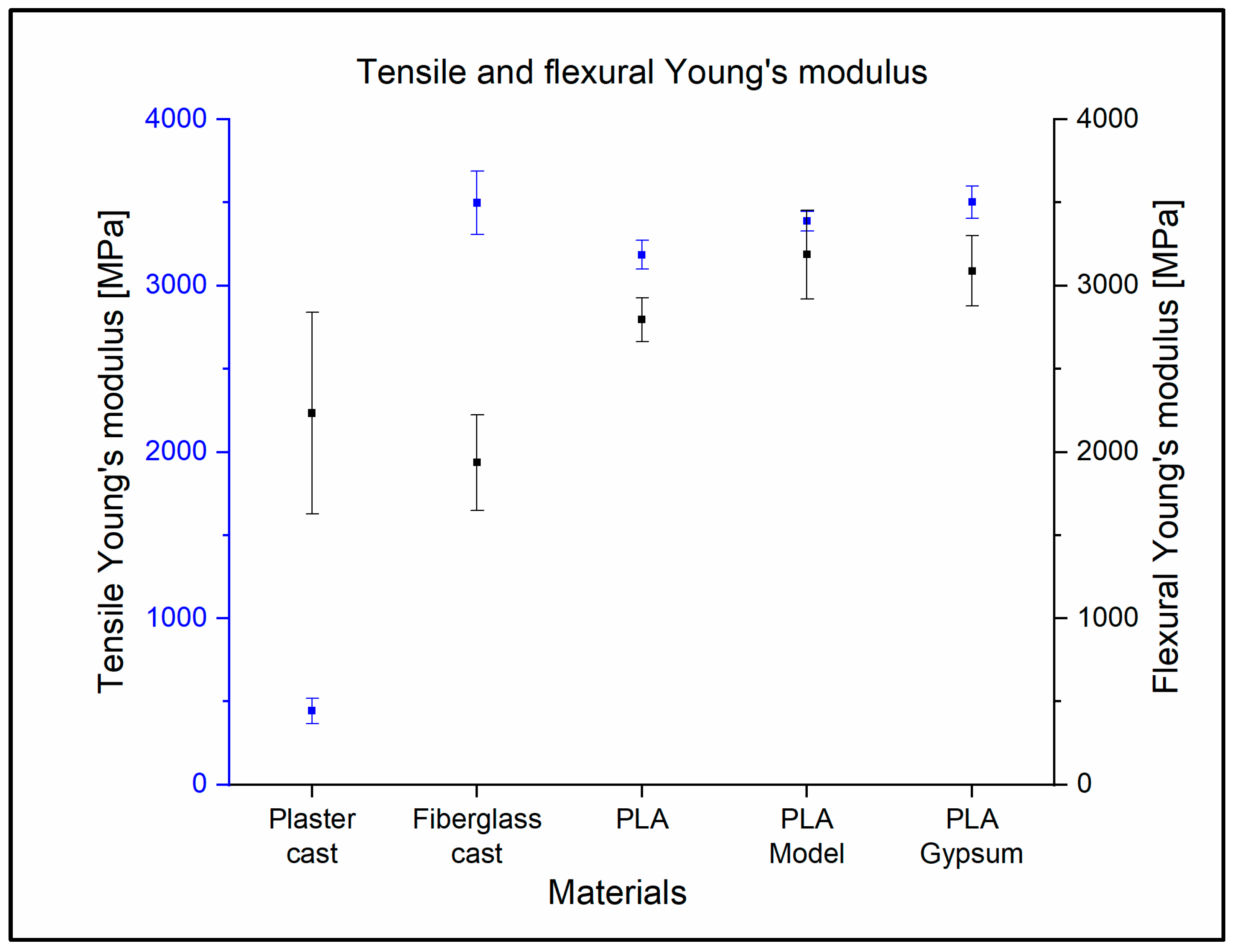 Polymers 14 03571 g006