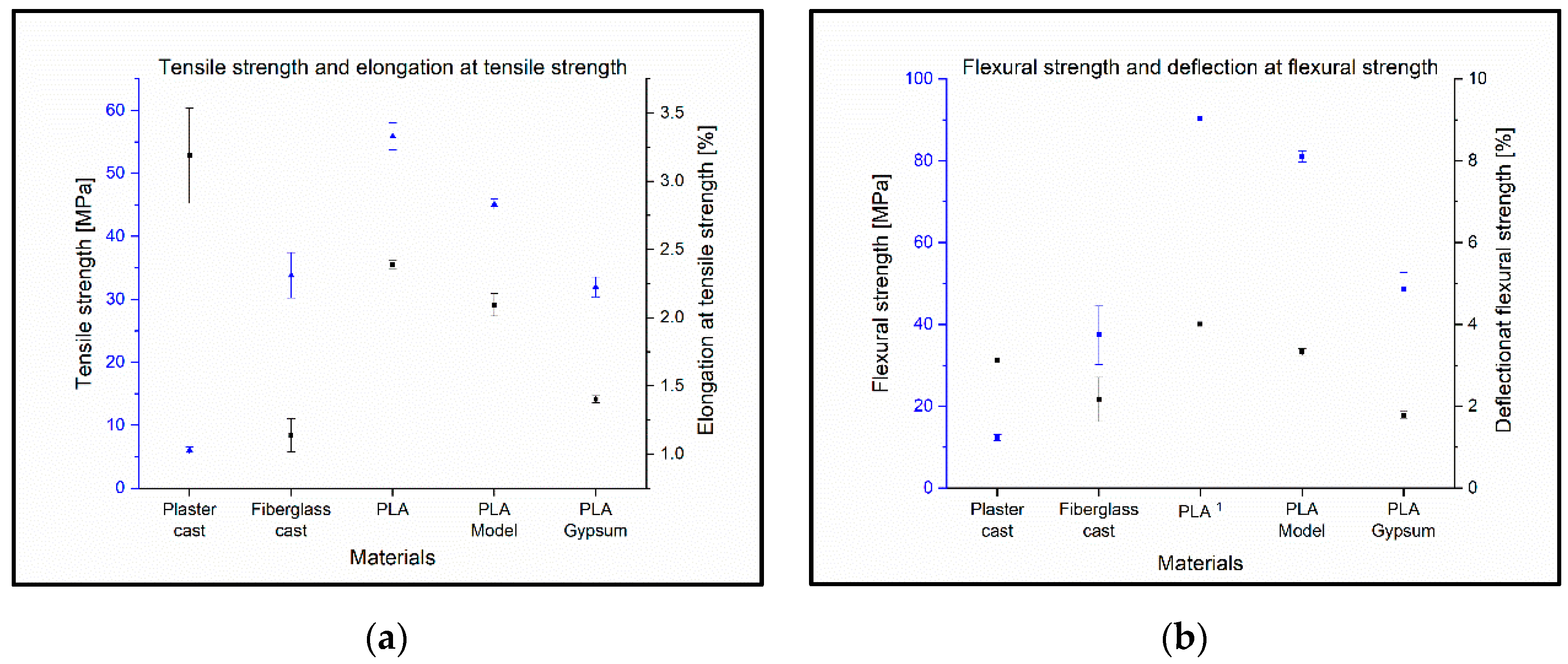 Polymers 14 03571 g007