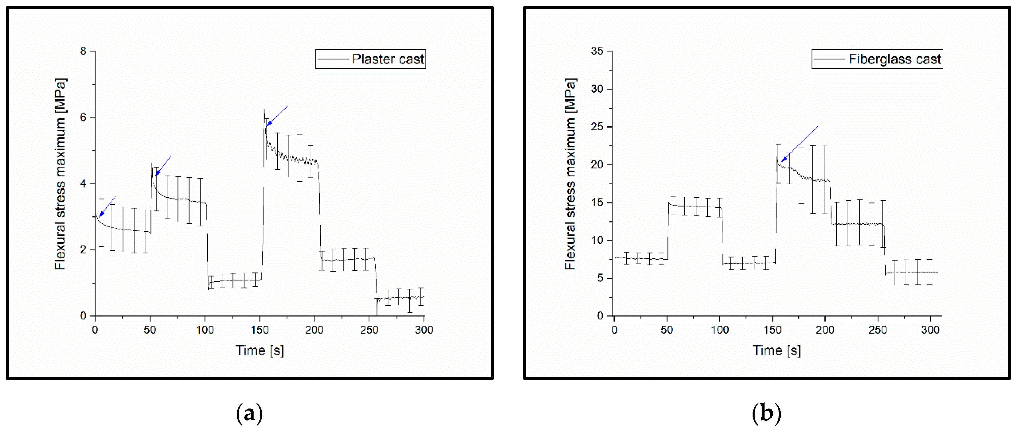 Polymers 14 03571 g009a